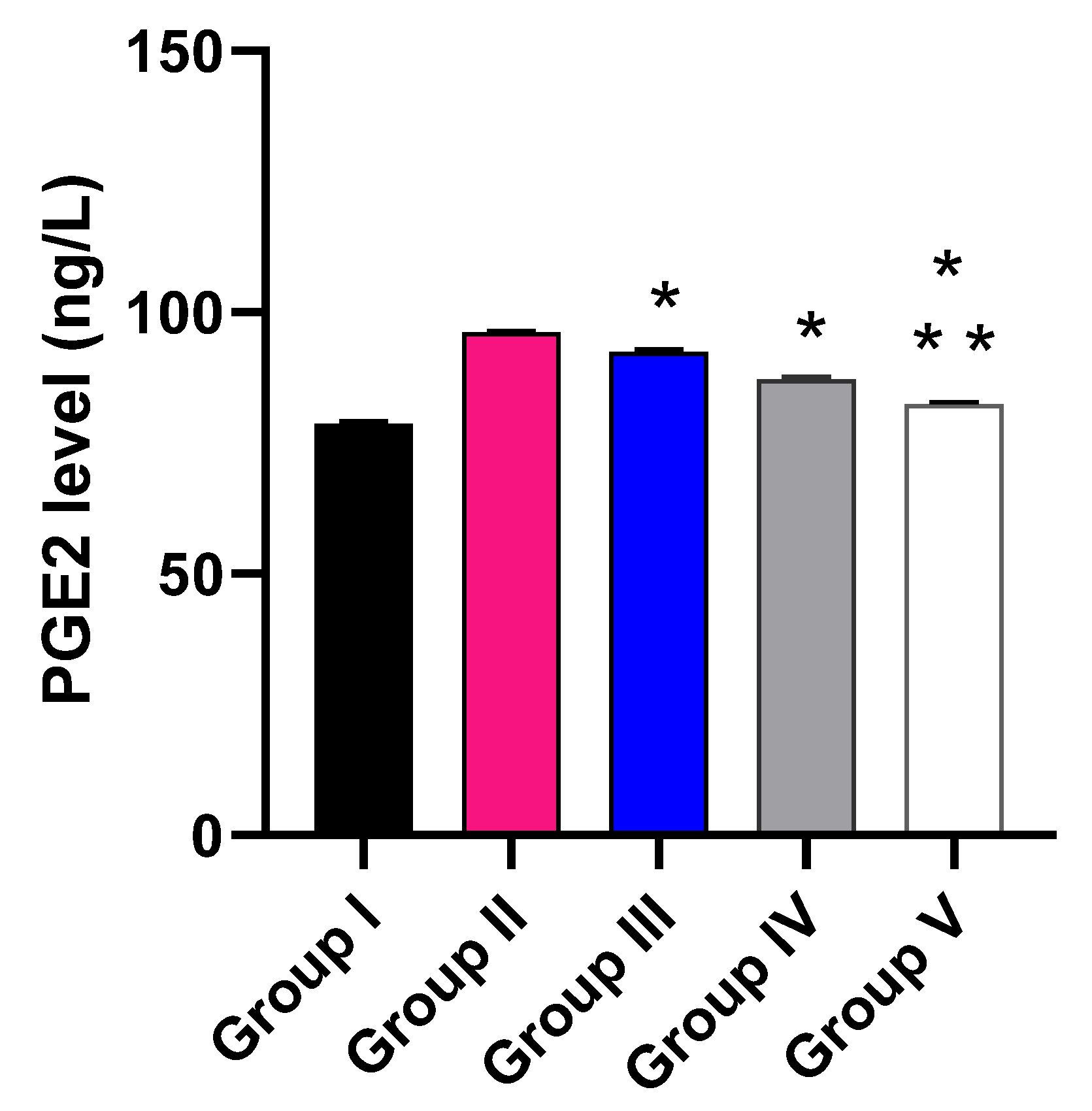Marinedrugs 20 00694 g010