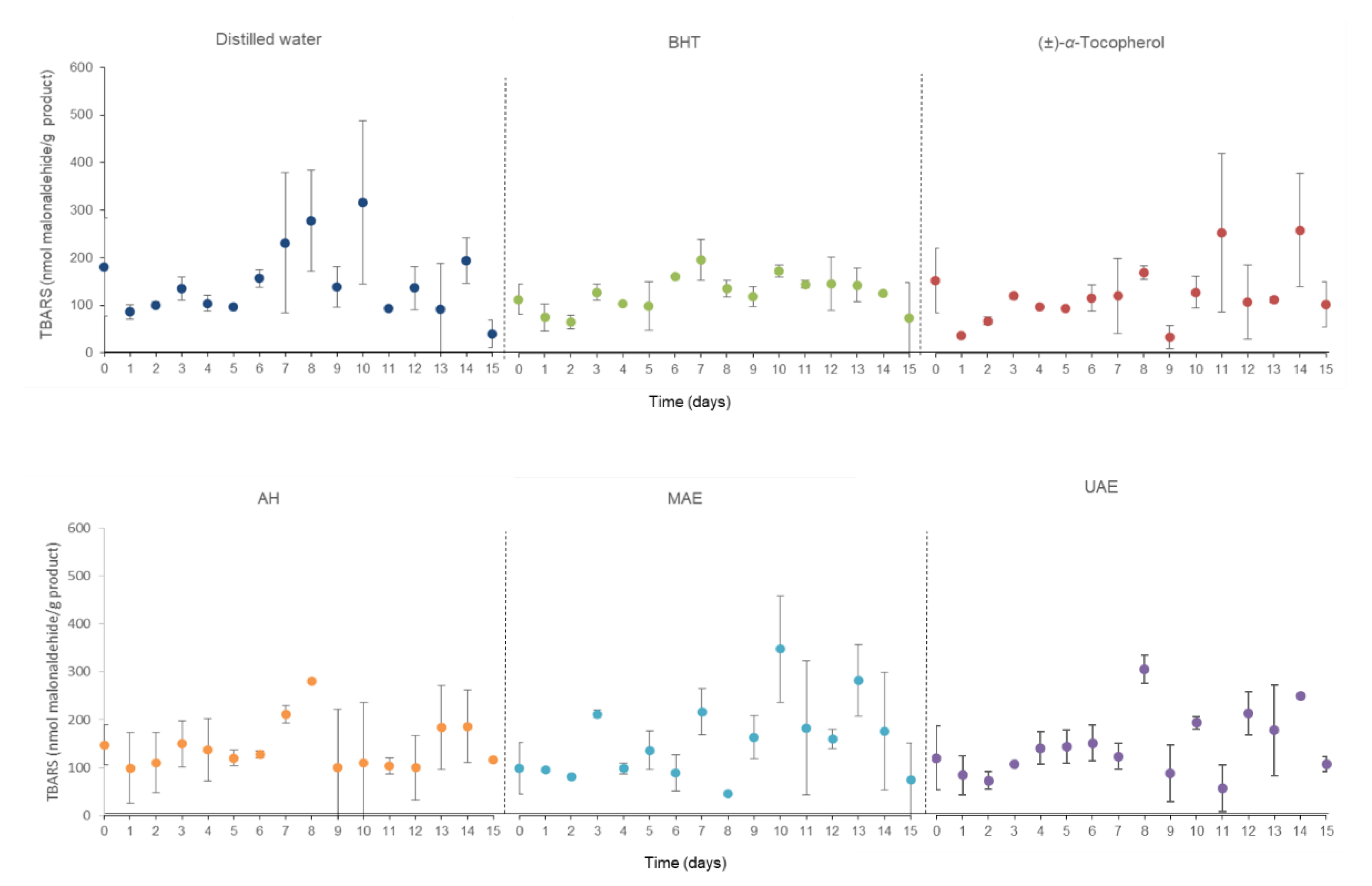 Marinedrugs 20 00695 g003