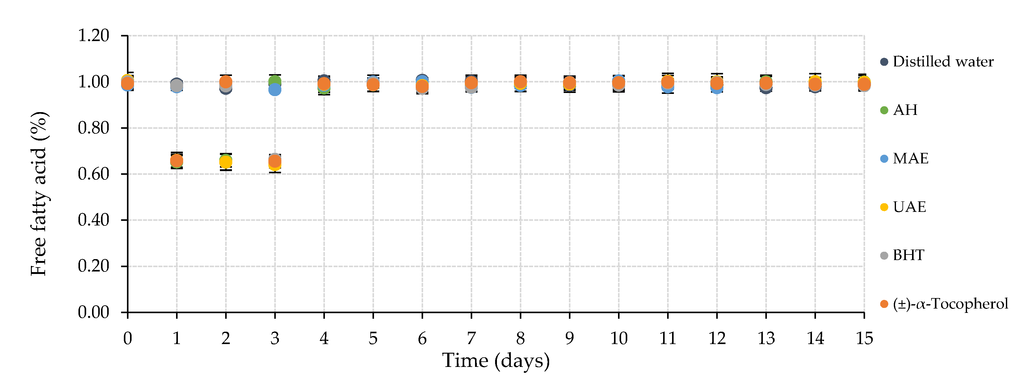 Marinedrugs 20 00695 g004
