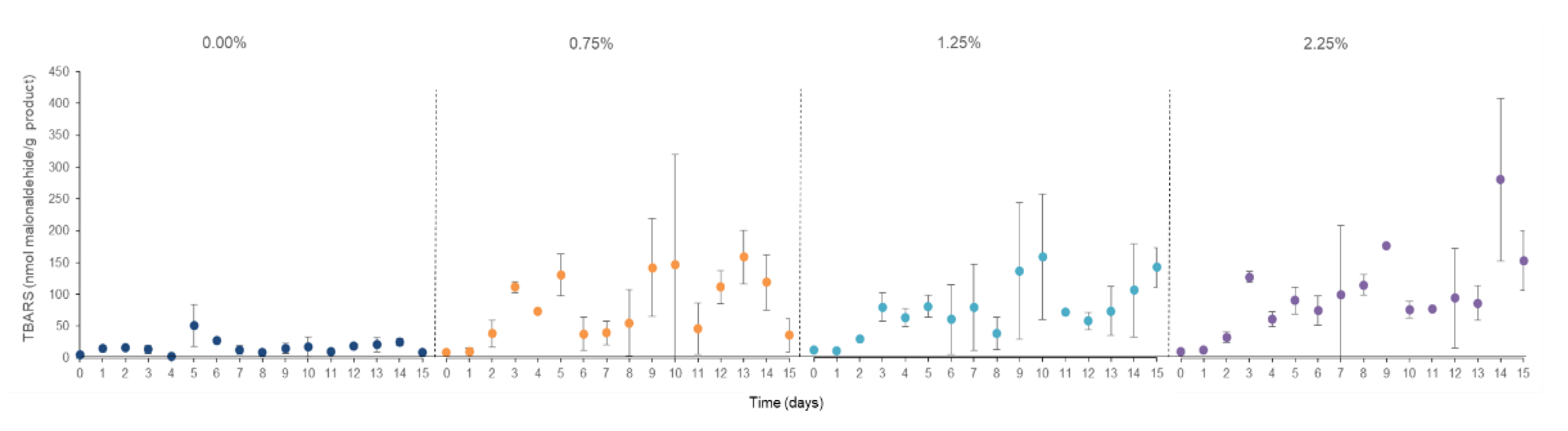 Marinedrugs 20 00695 g009