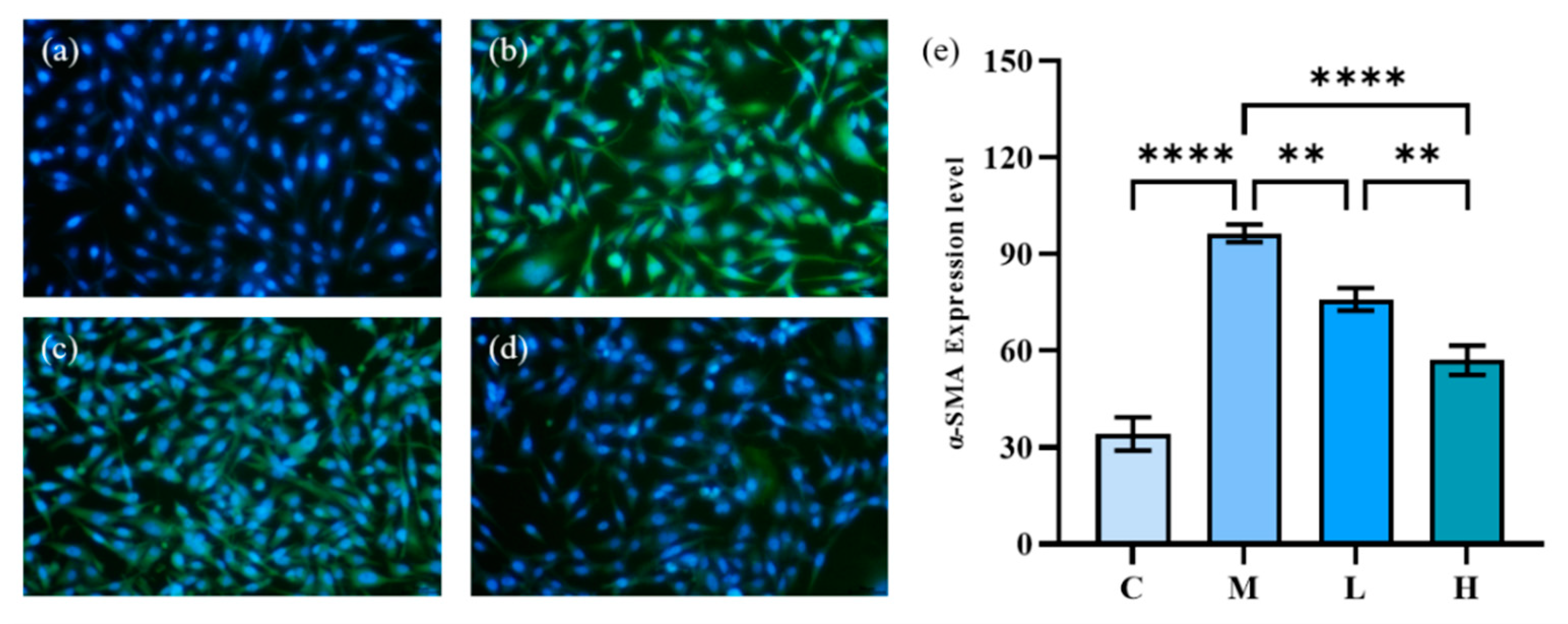 Marinedrugs 20 00696 g008 Marinedrugs 20 00696 g008