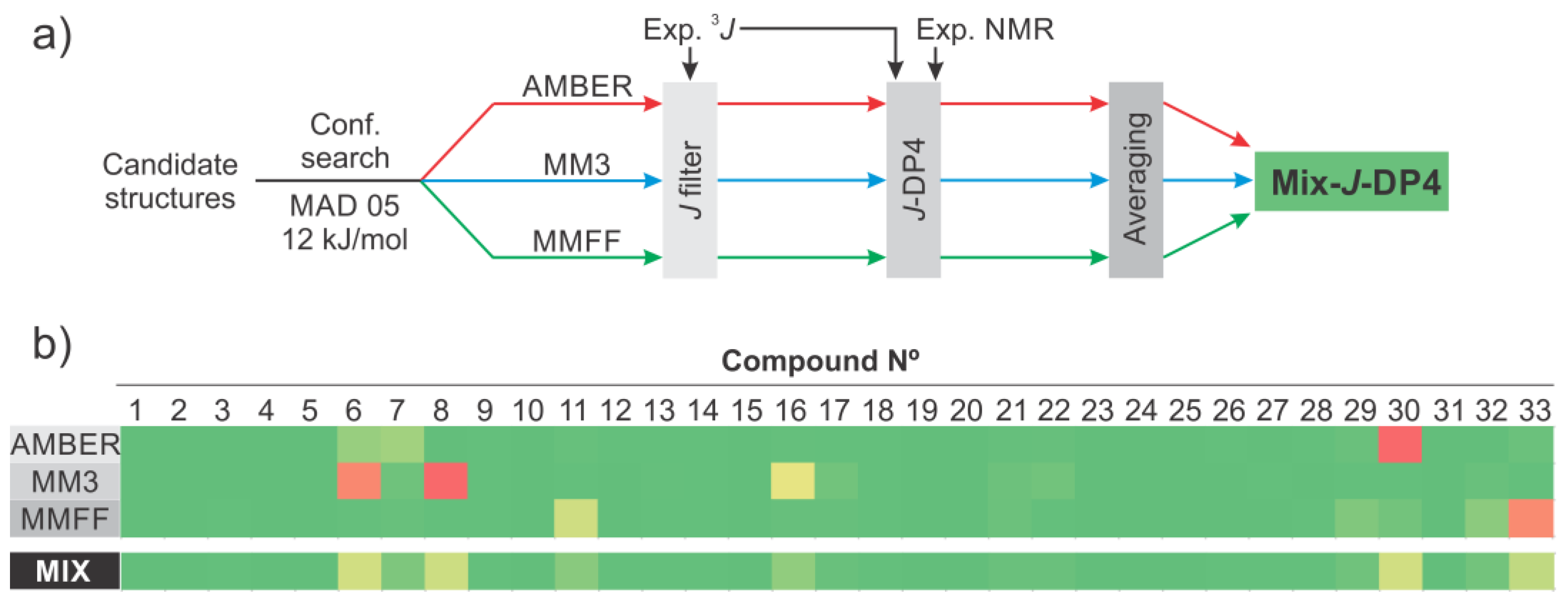 Marinedrugs 20 00699 g006 Marinedrugs 20 00699 g006