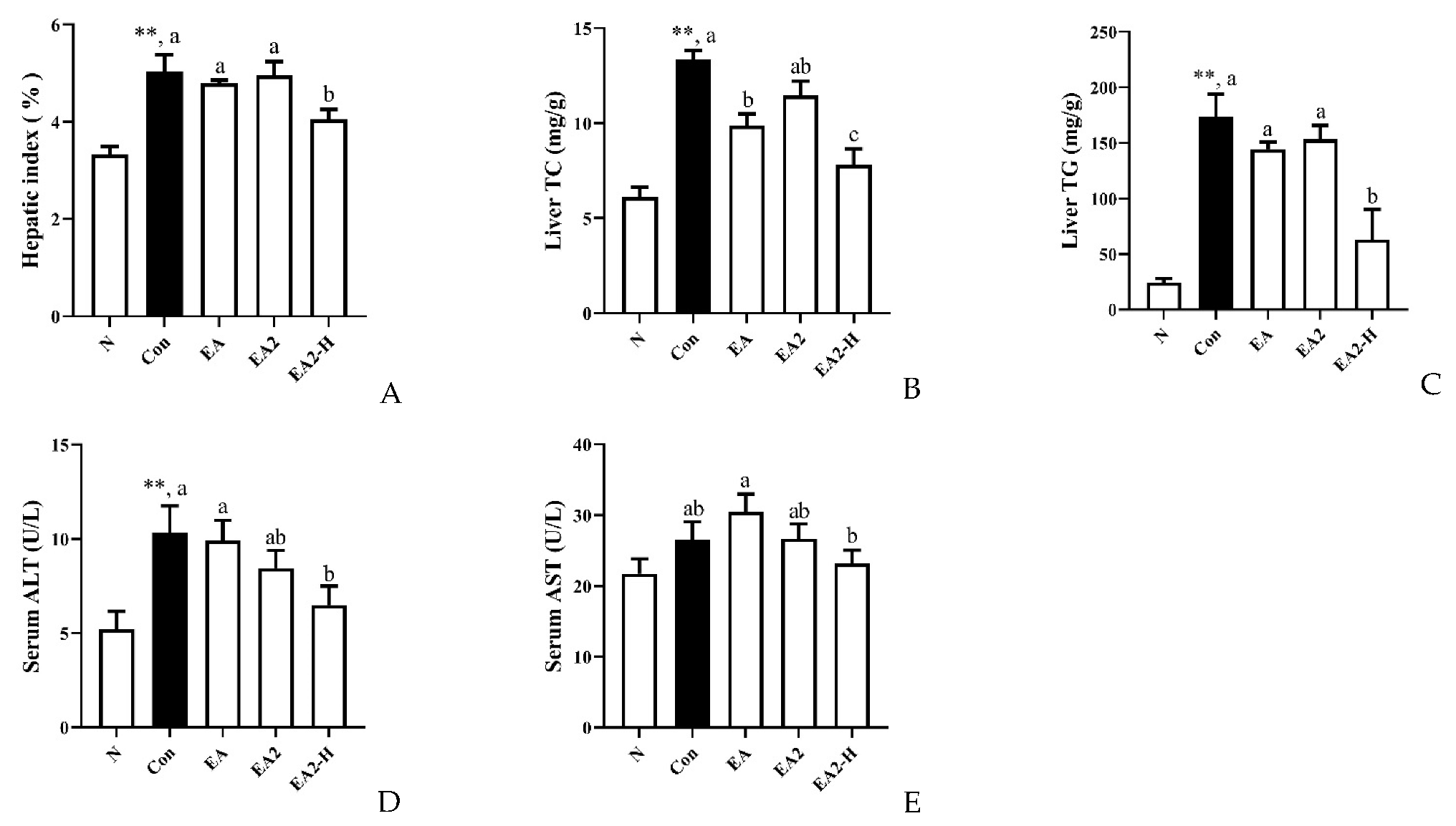 Marinedrugs 20 00703 g005 Marinedrugs 20 00703 g005