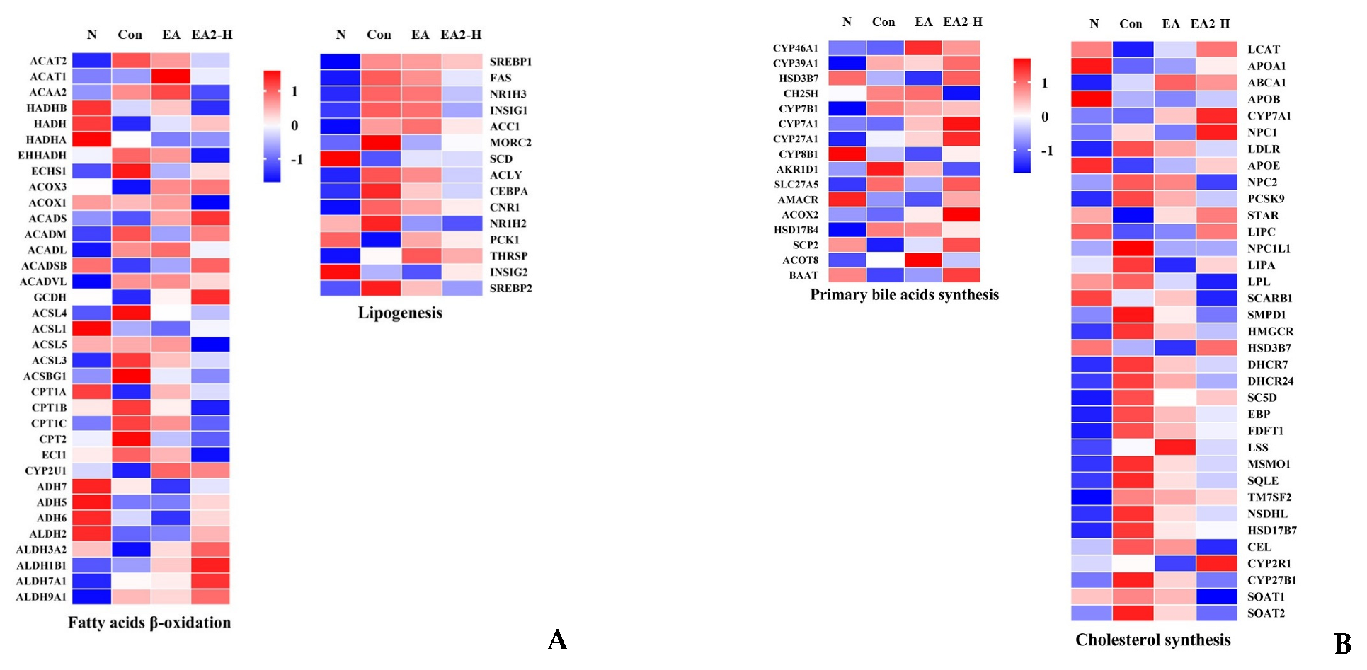 Marinedrugs 20 00703 g007 Marinedrugs 20 00703 g007