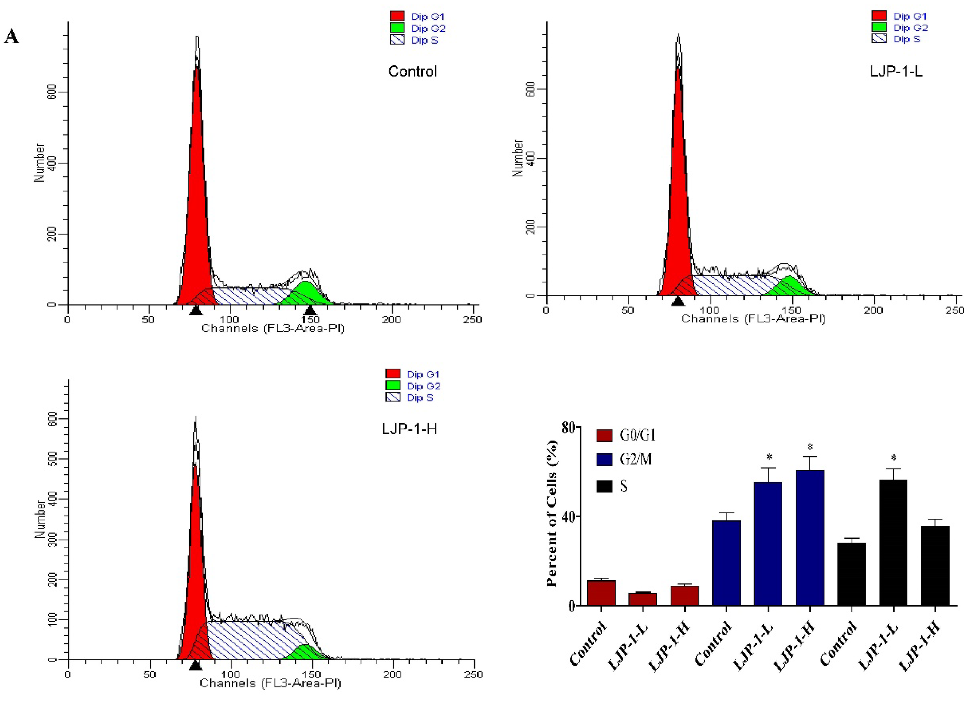 Marinedrugs 20 00704 g002a