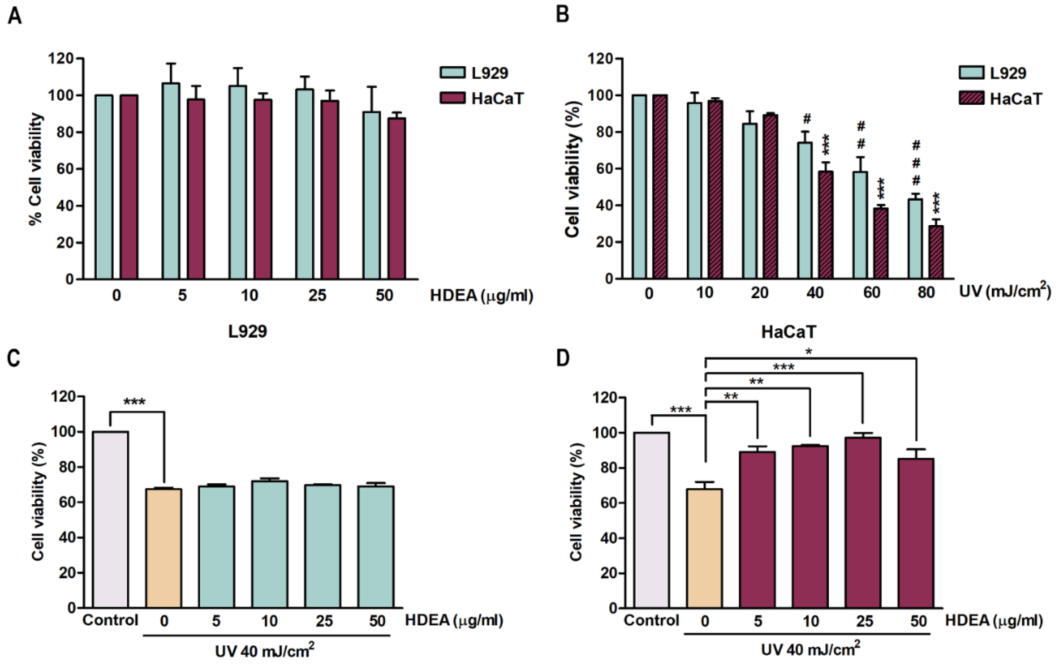 Marinedrugs 20 00707 g002