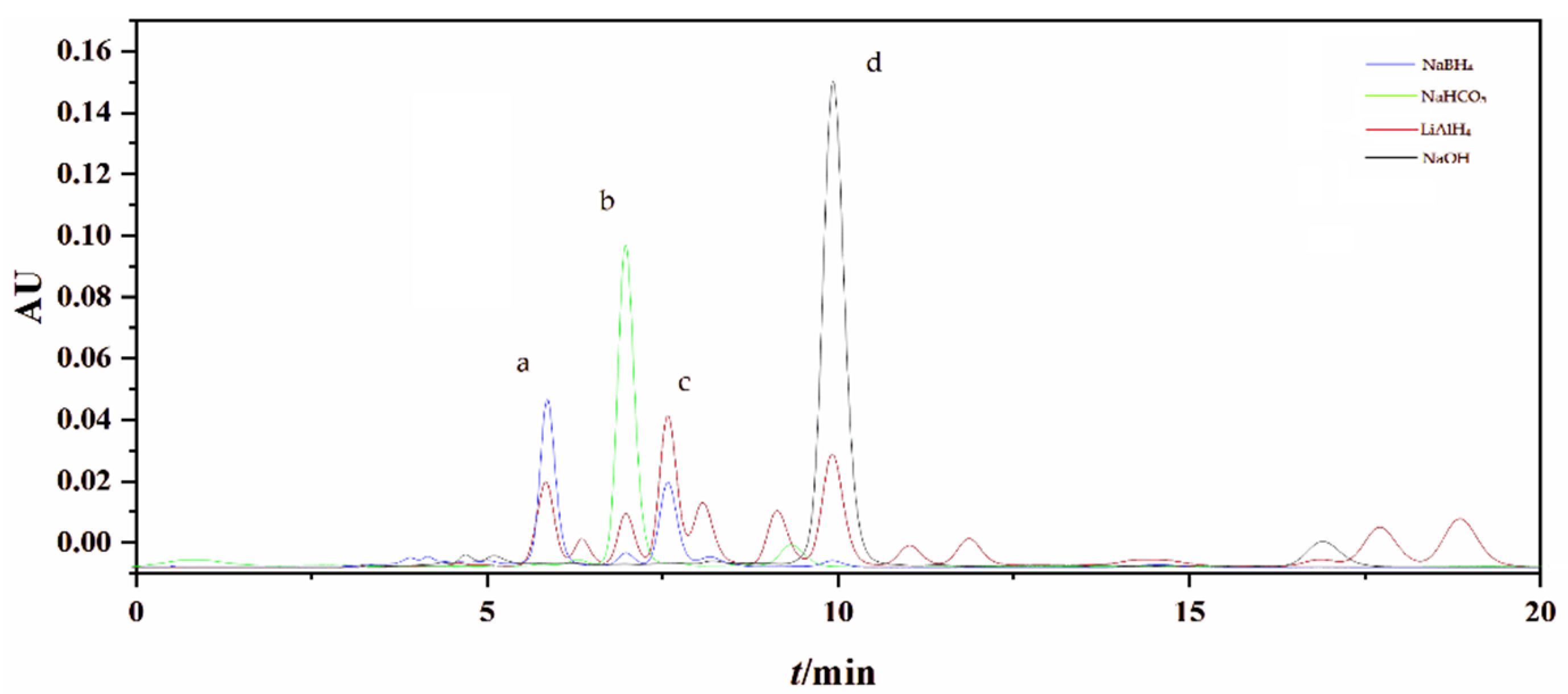 Marinedrugs 20 00709 g001 Marinedrugs 20 00709 g001