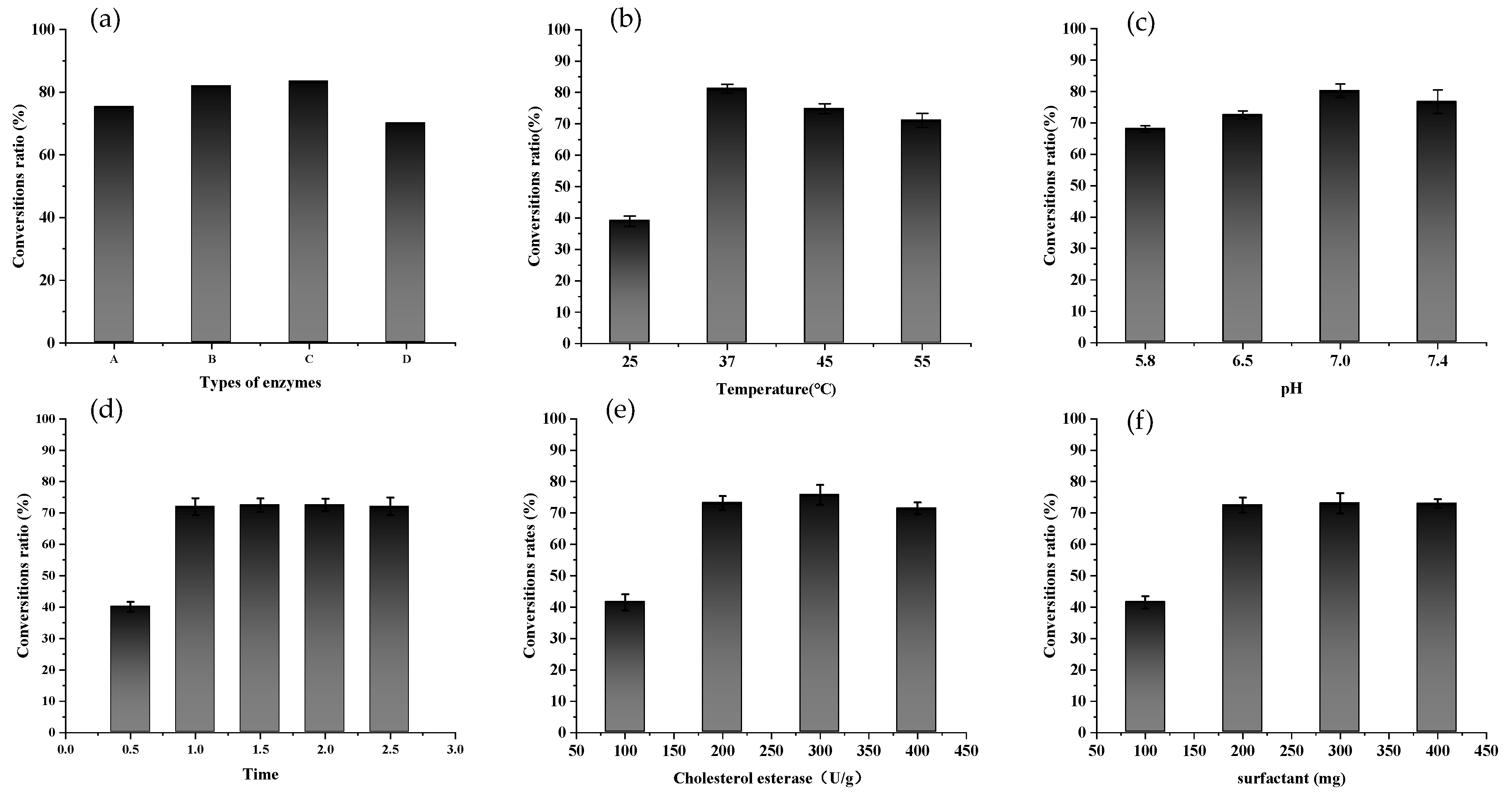 Marinedrugs 20 00709 g002 Marinedrugs 20 00709 g002