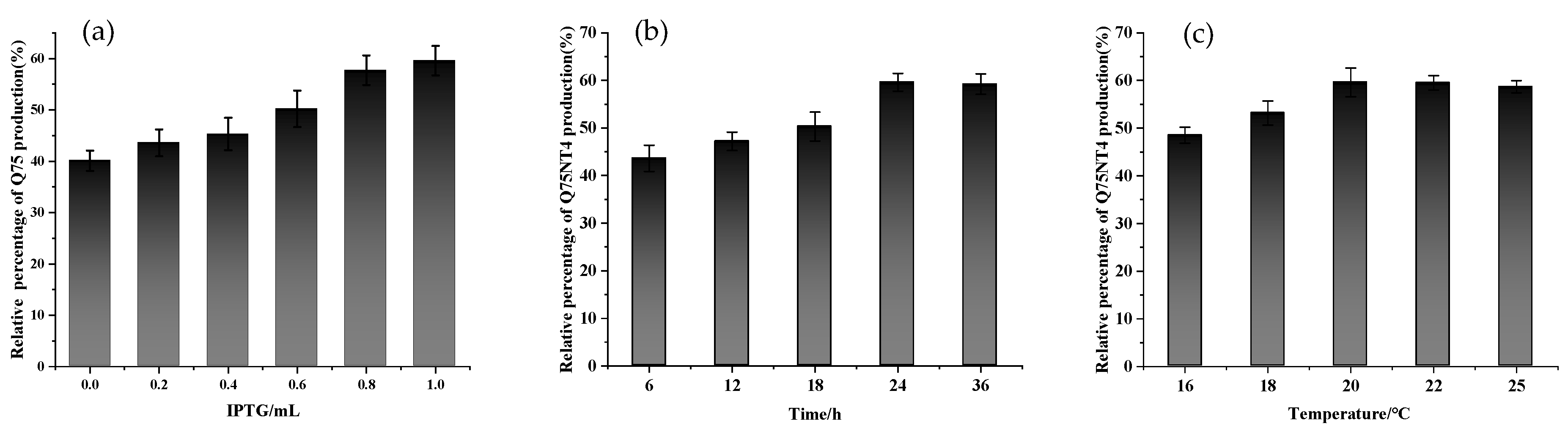 Marinedrugs 20 00709 g005 Marinedrugs 20 00709 g005