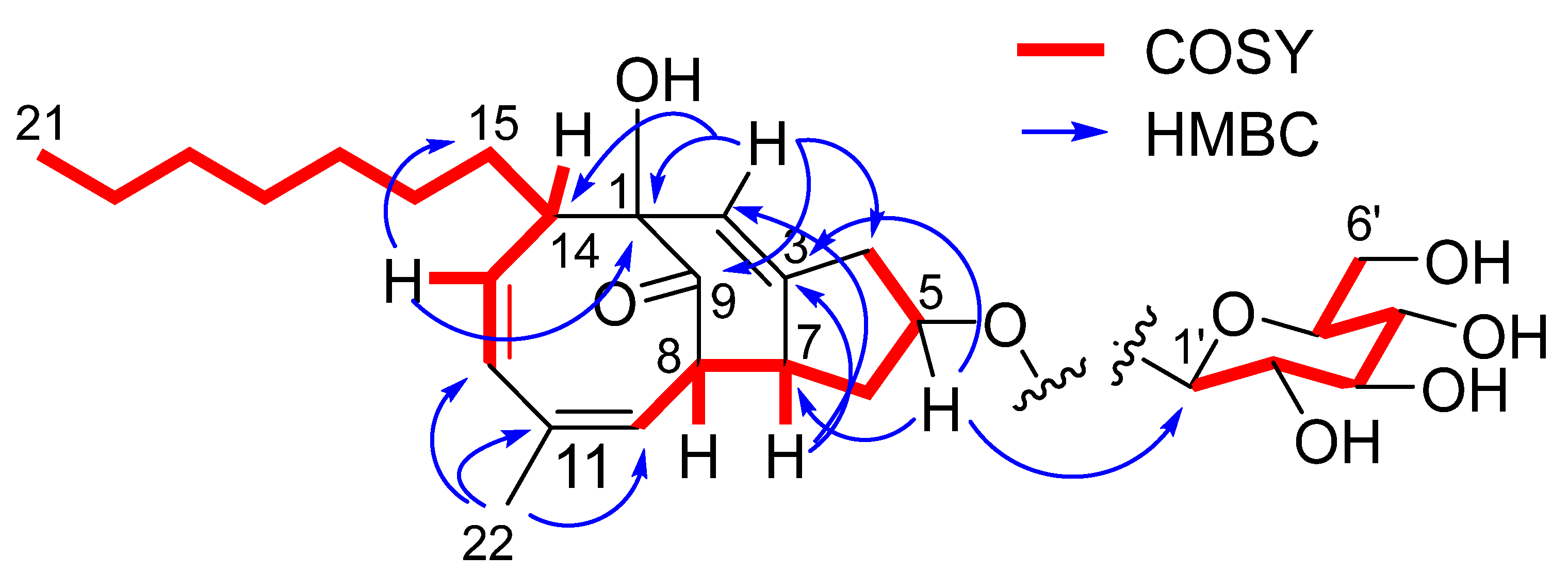Marinedrugs 20 00712 g005