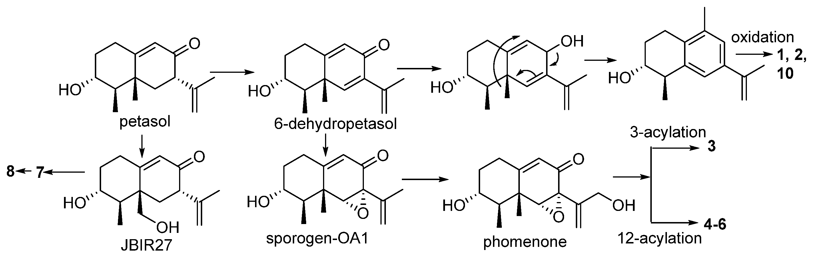 Marinedrugs 20 00712 sch001