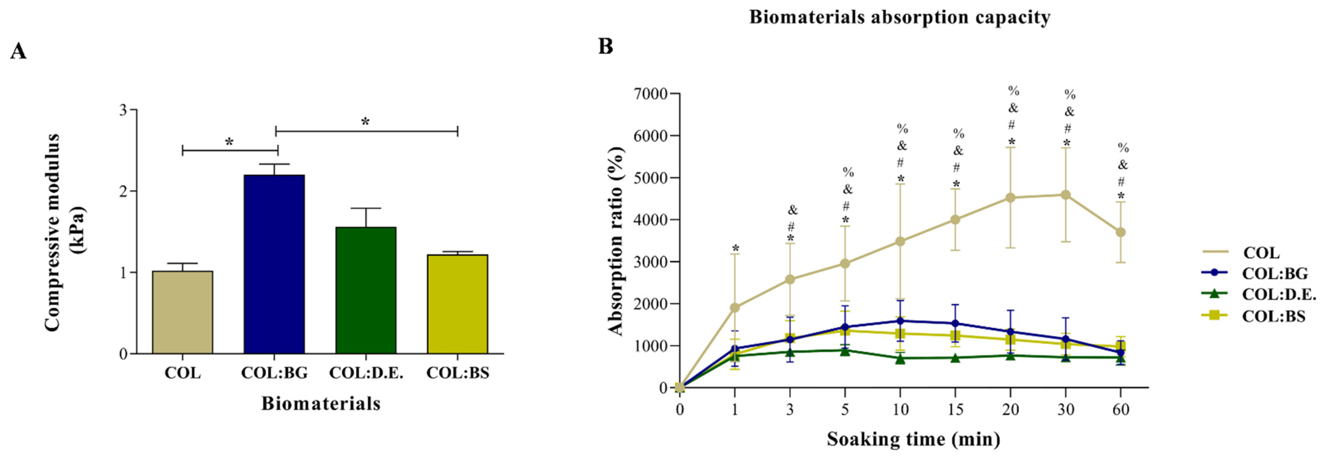 Marinedrugs 20 00718 g005 Marinedrugs 20 00718 g005