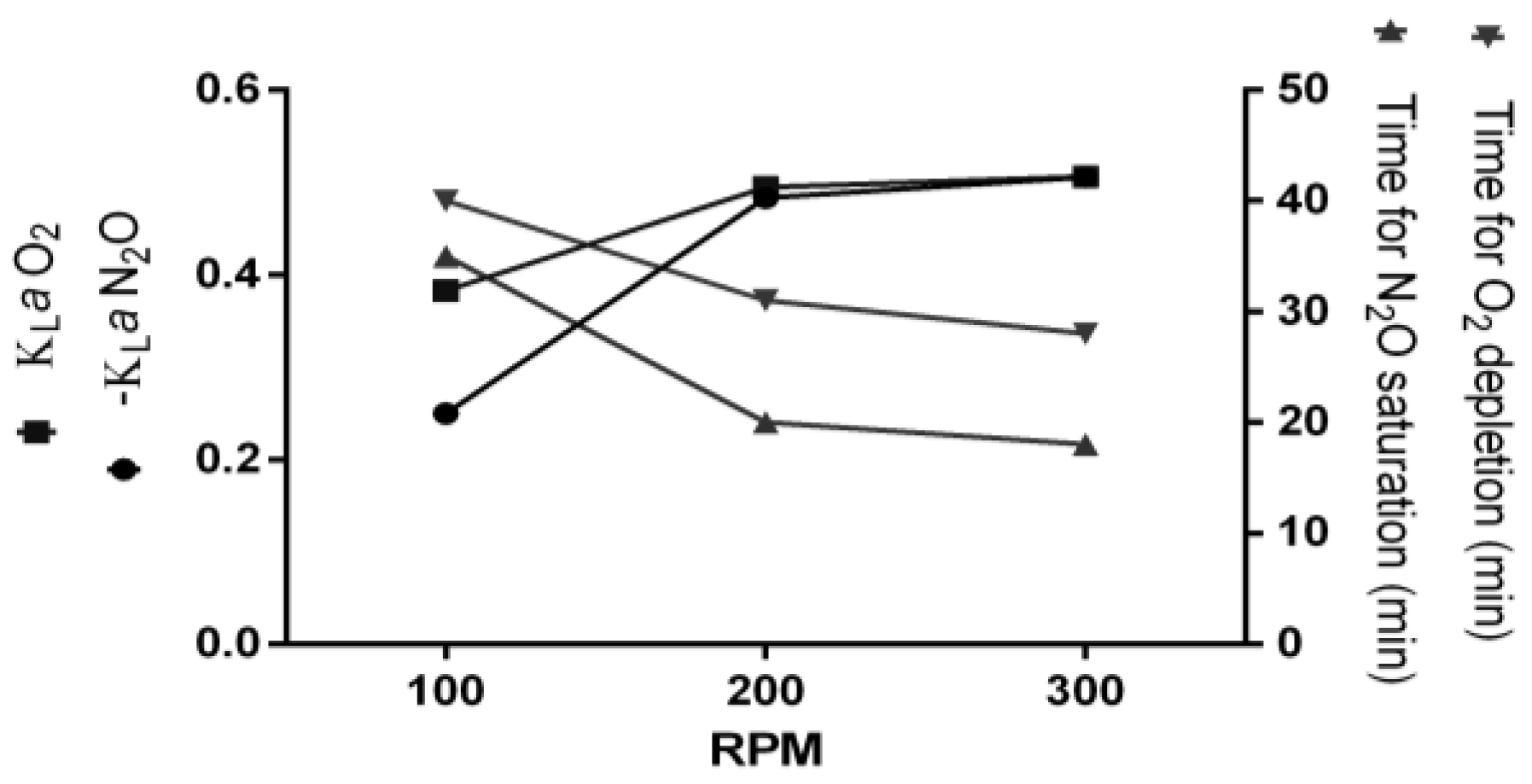 Marinedrugs 20 00724 g002