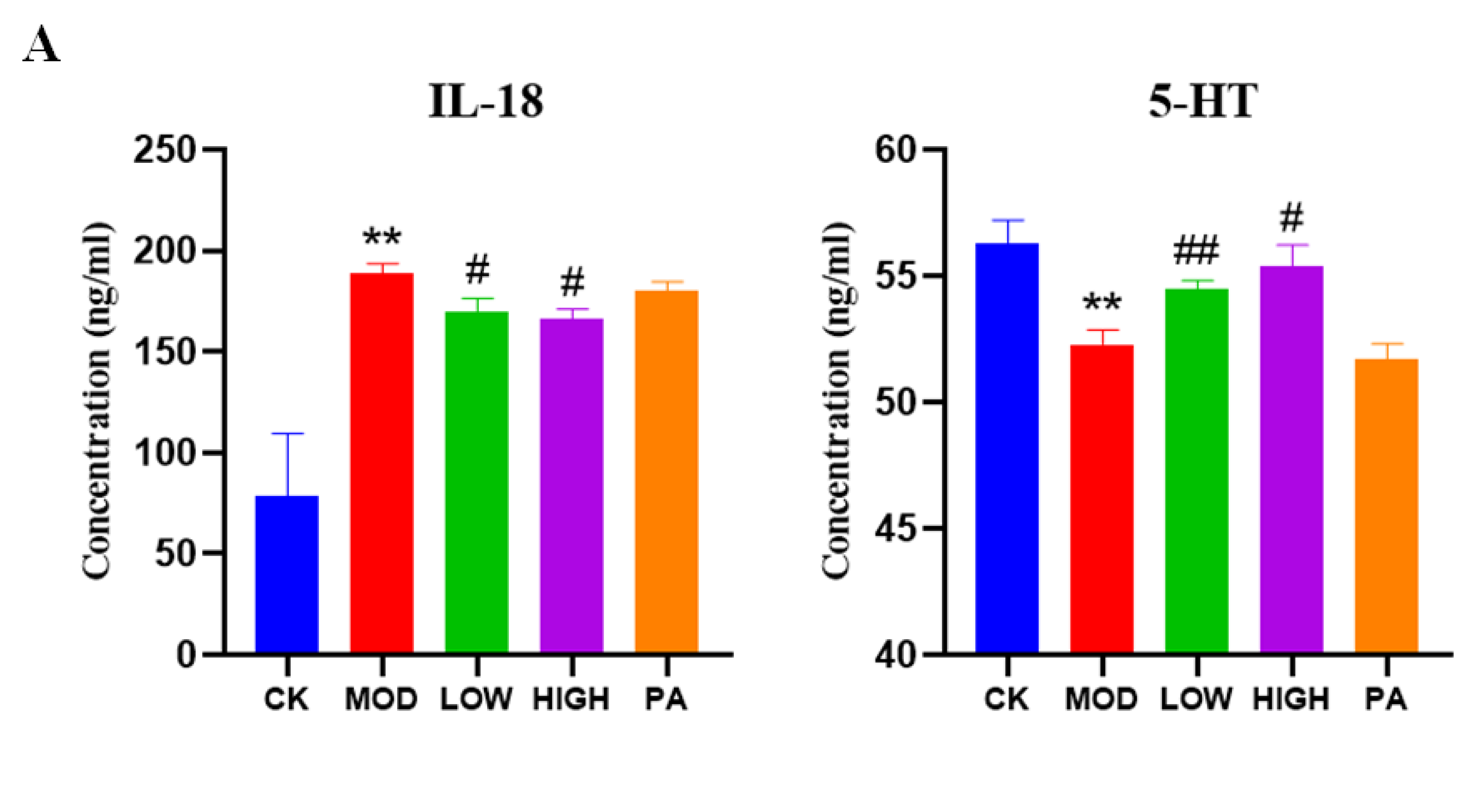 Marinedrugs 20 00725 g005a Marinedrugs 20 00725 g005a