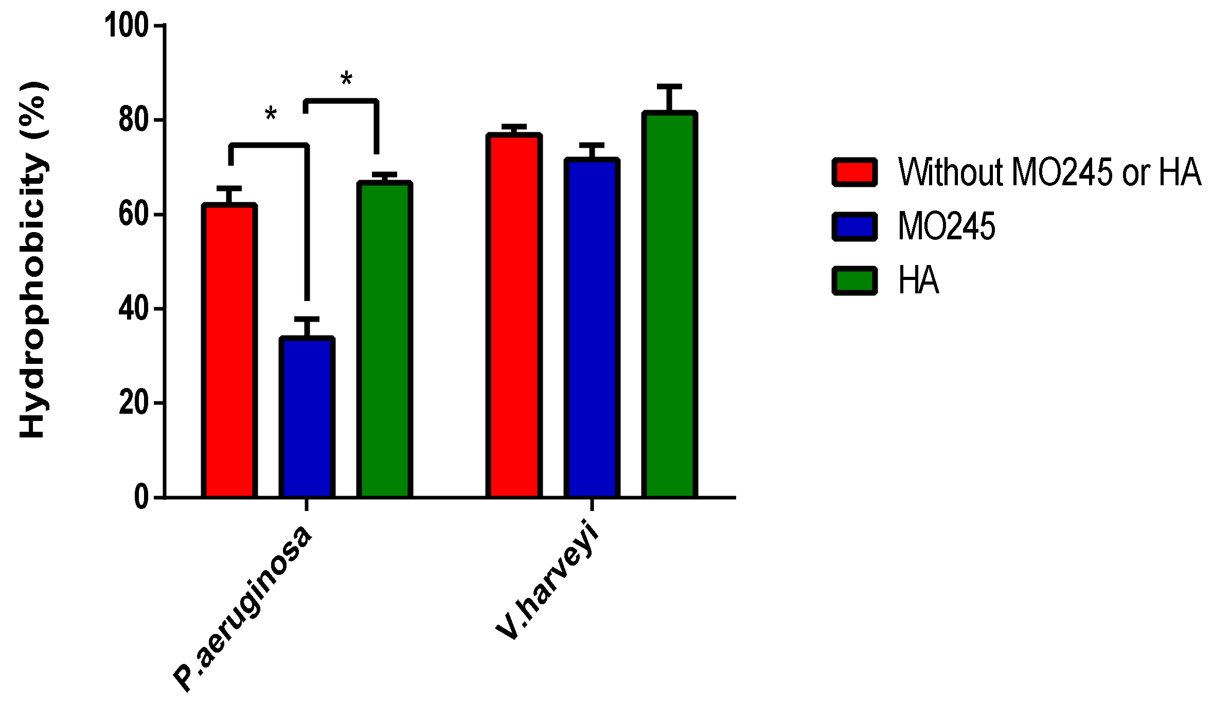 Marinedrugs 20 00728 g010 Marinedrugs 20 00728 g010