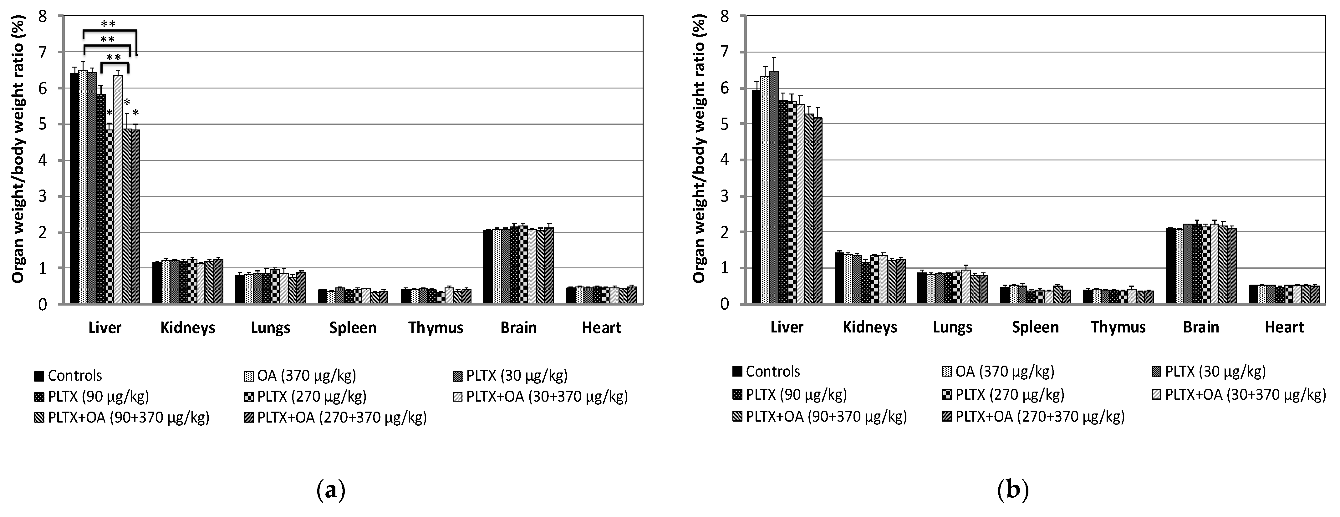 Marinedrugs 20 00735 g003 Marinedrugs 20 00735 g003
