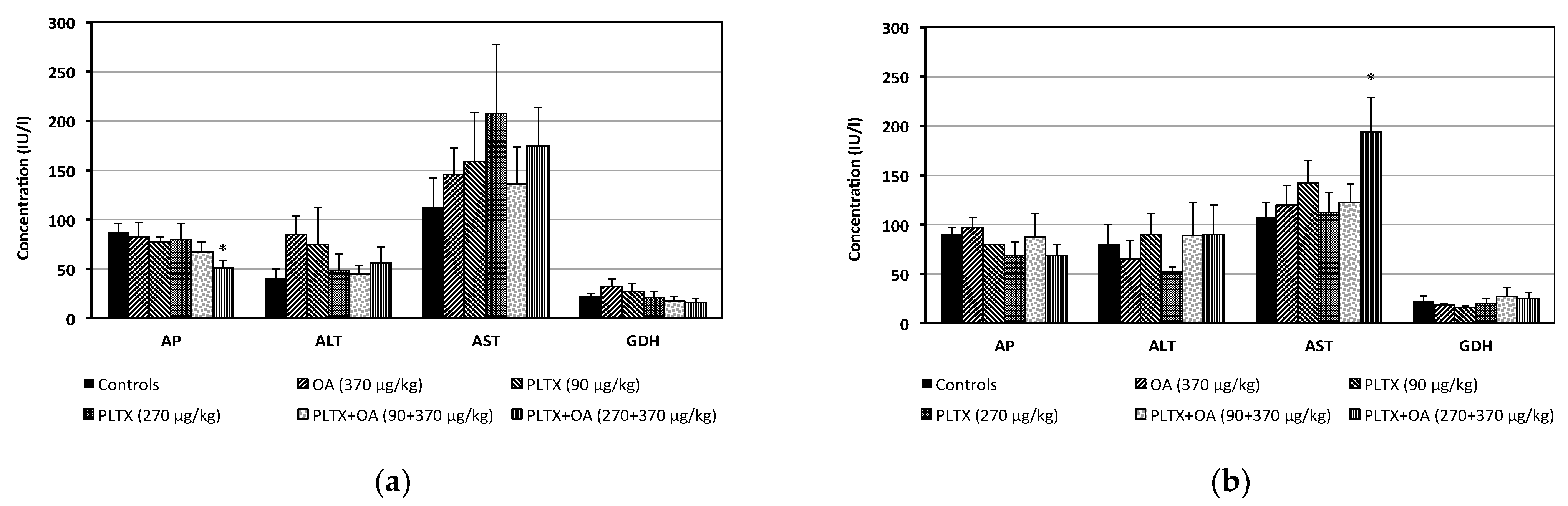 Marinedrugs 20 00735 g004 Marinedrugs 20 00735 g004