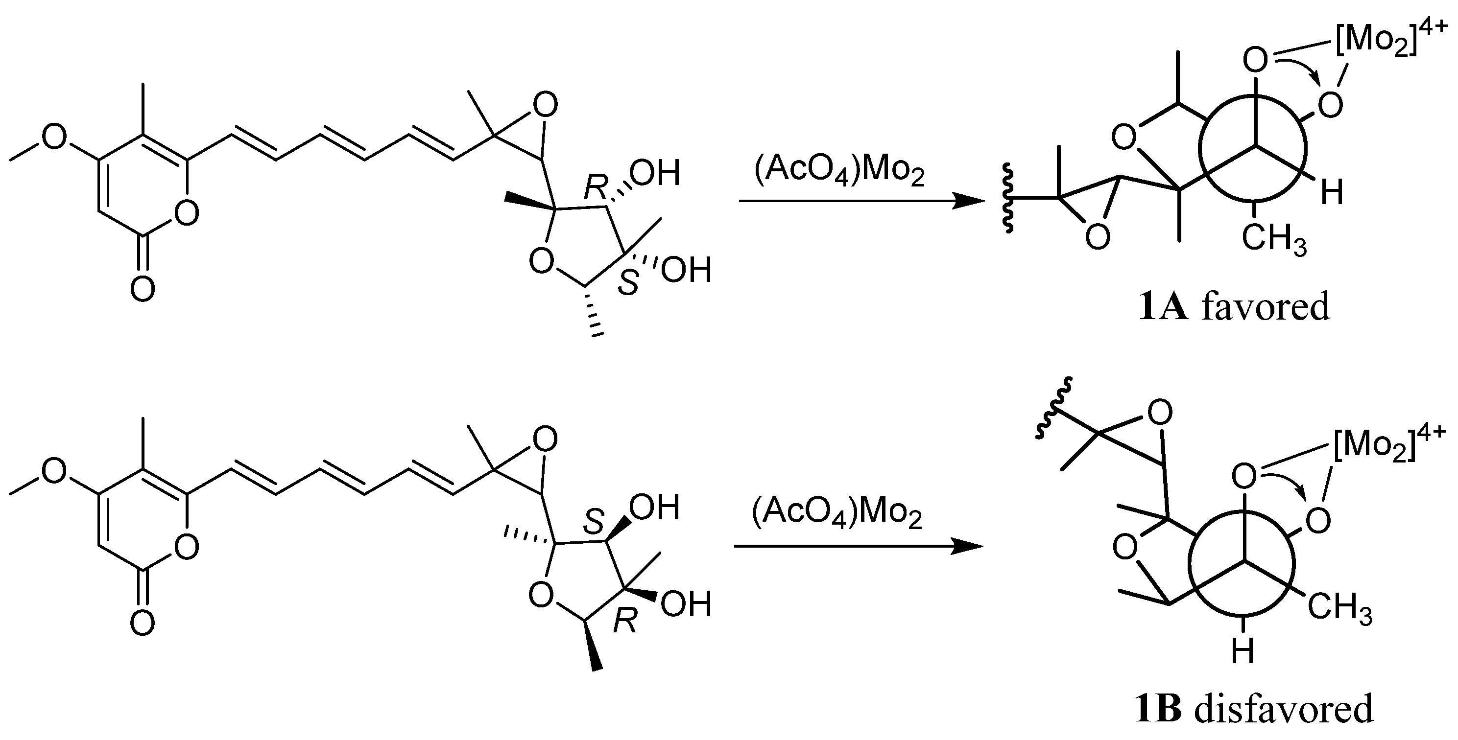 Marinedrugs 20 00736 sch001