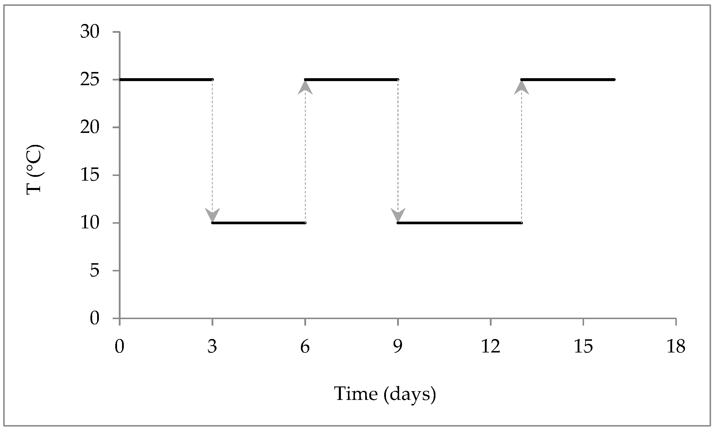 Marinedrugs 20 00737 g005