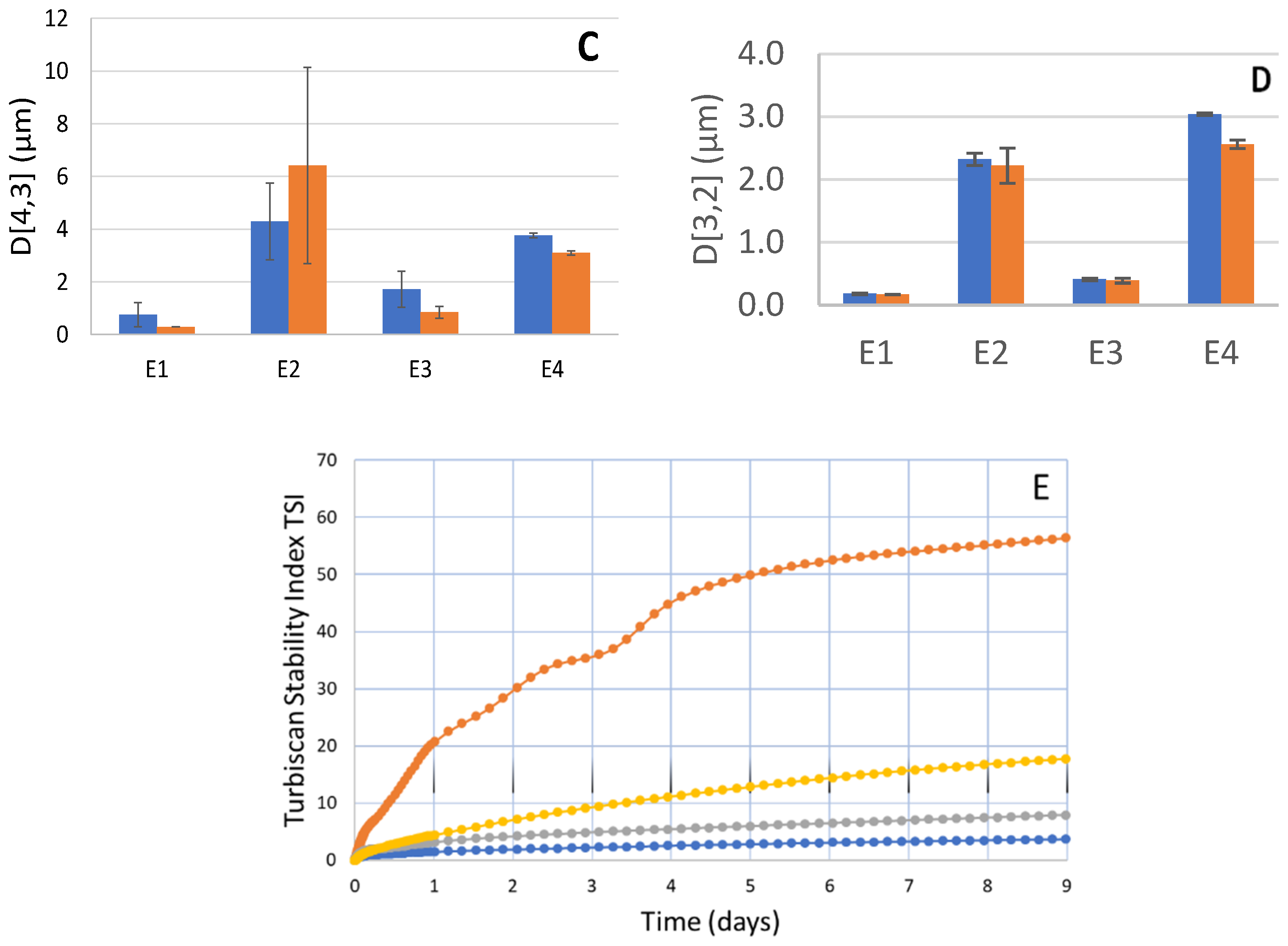 Marinedrugs 20 00739 g002b Marinedrugs 20 00739 g002b