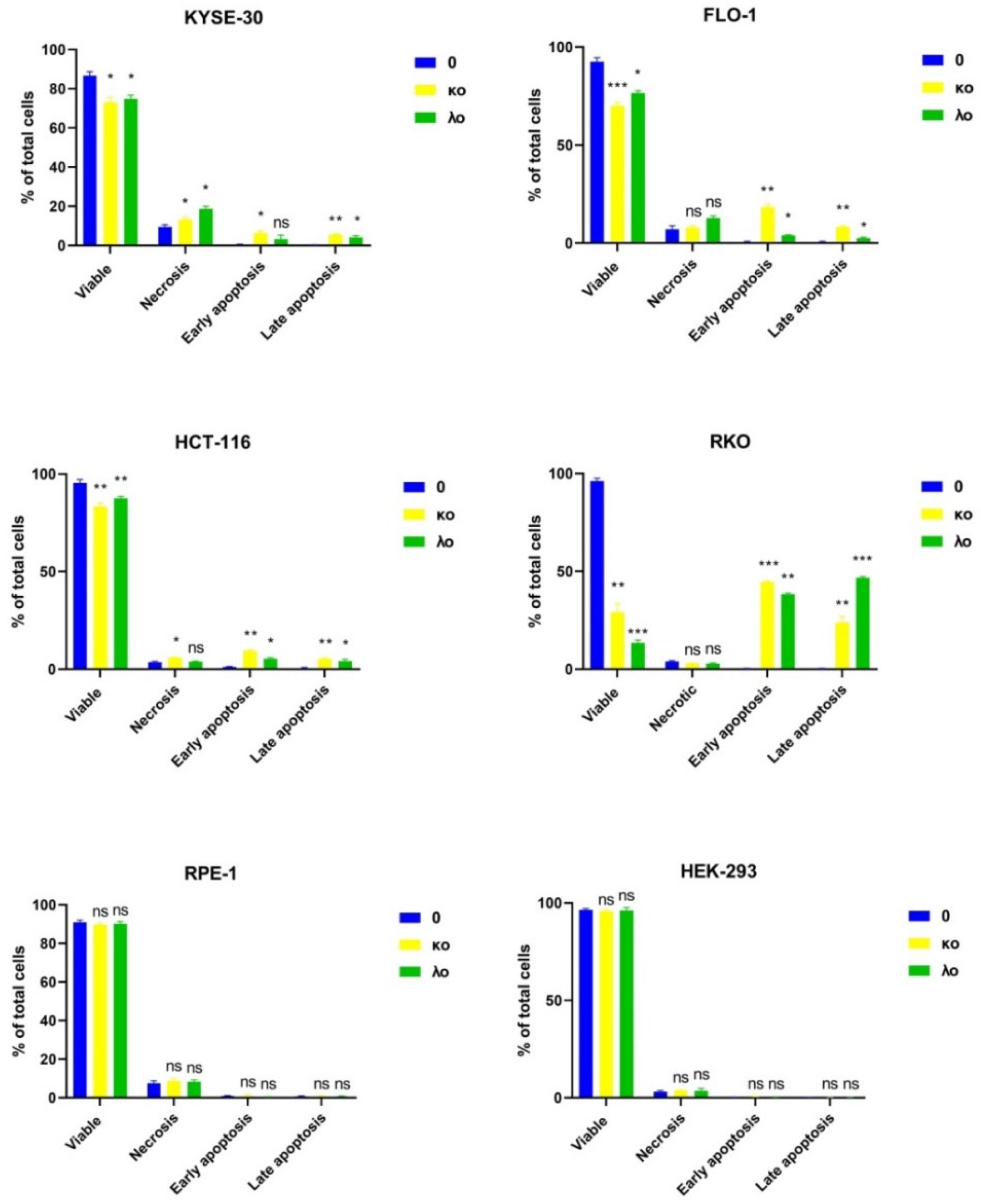 Marinedrugs 20 00741 g005 Marinedrugs 20 00741 g005