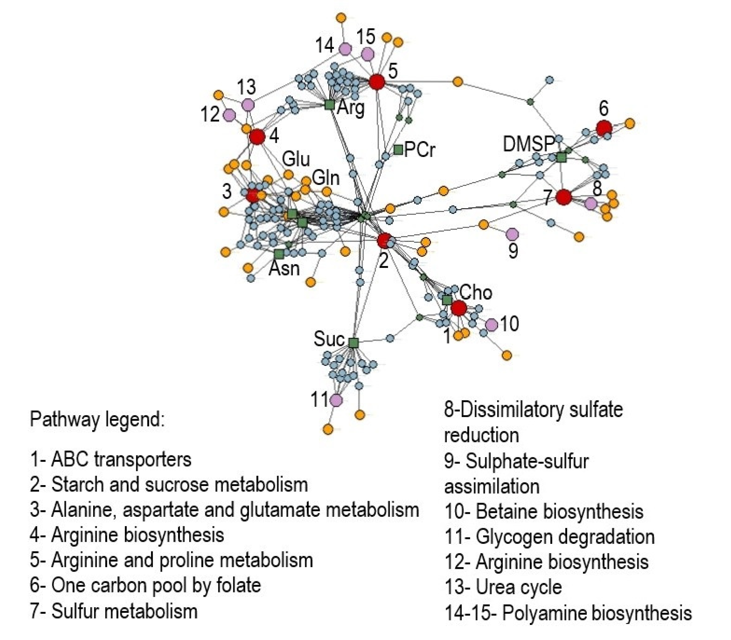 Marinedrugs 20 00743 g004 Marinedrugs 20 00743 g004