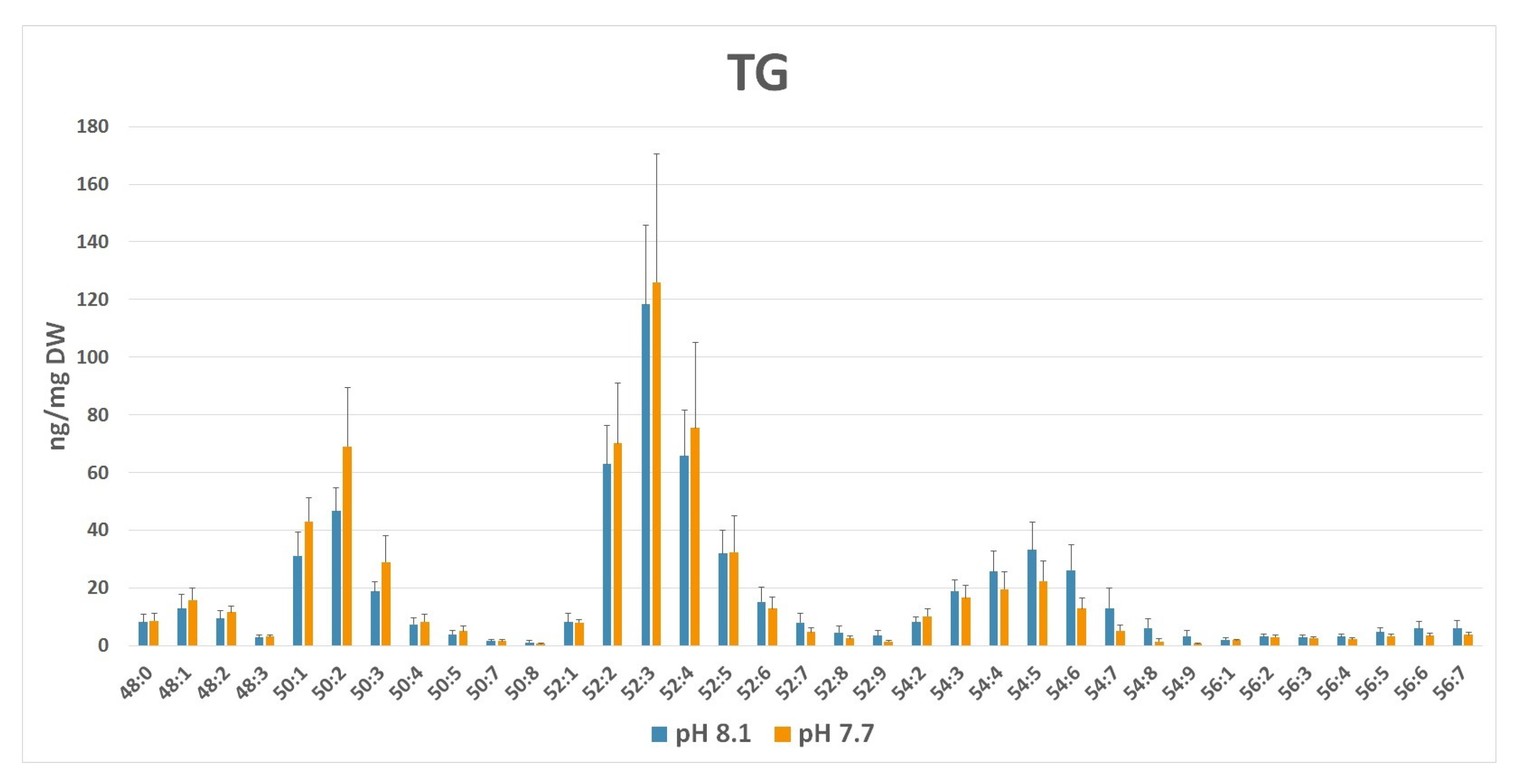 Marinedrugs 20 00743 g010 Marinedrugs 20 00743 g010