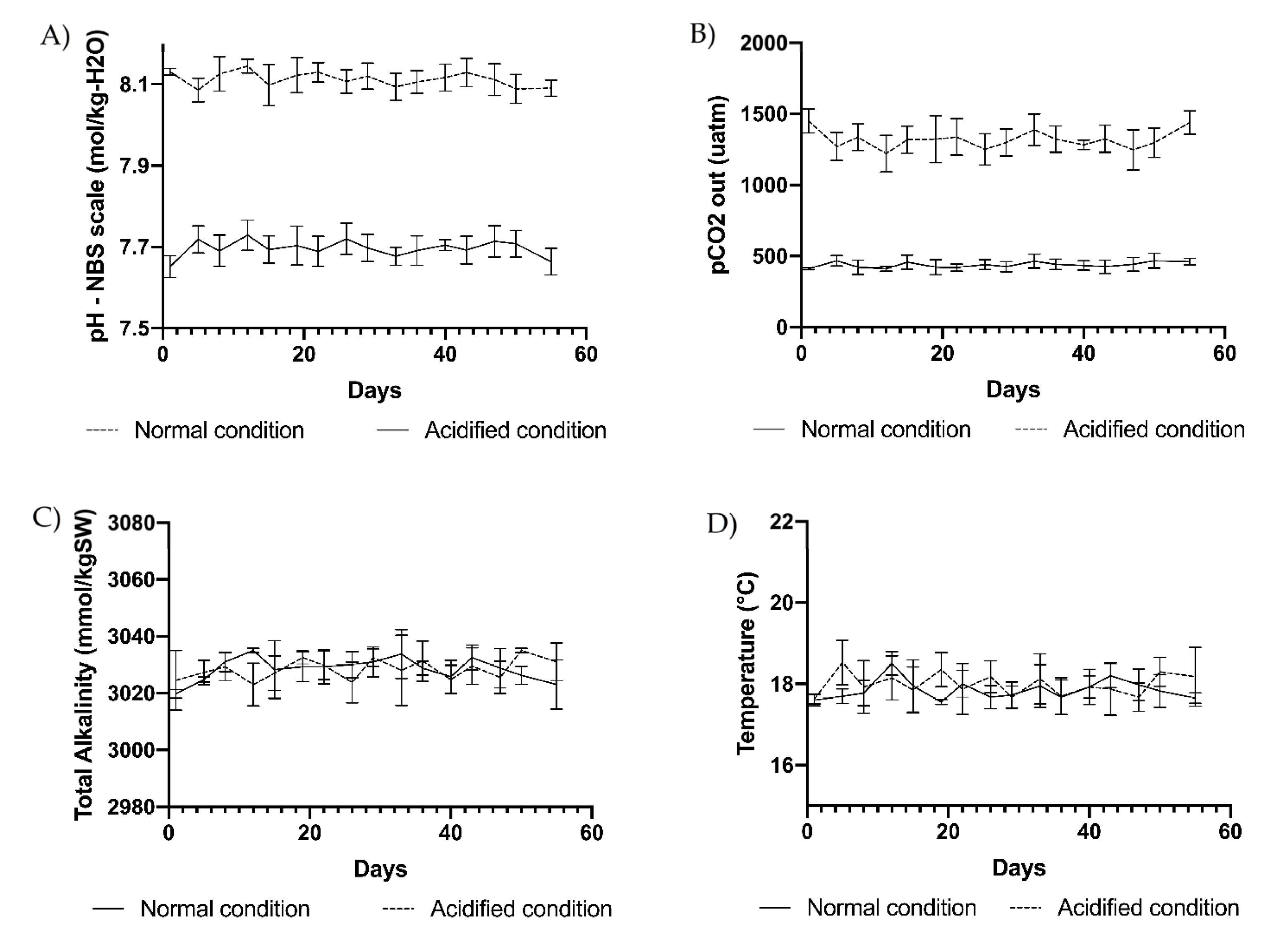 Marinedrugs 20 00743 g011 Marinedrugs 20 00743 g011