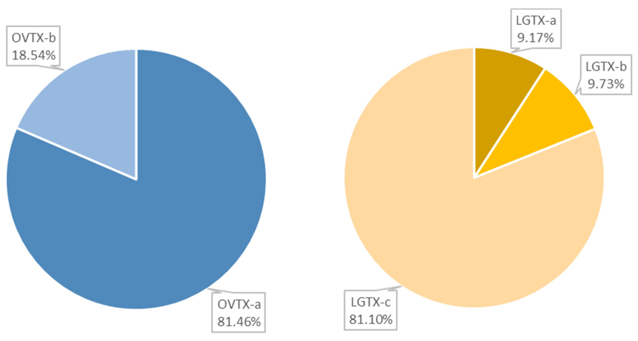 Marinedrugs 20 00748 g001 Marinedrugs 20 00748 g001
