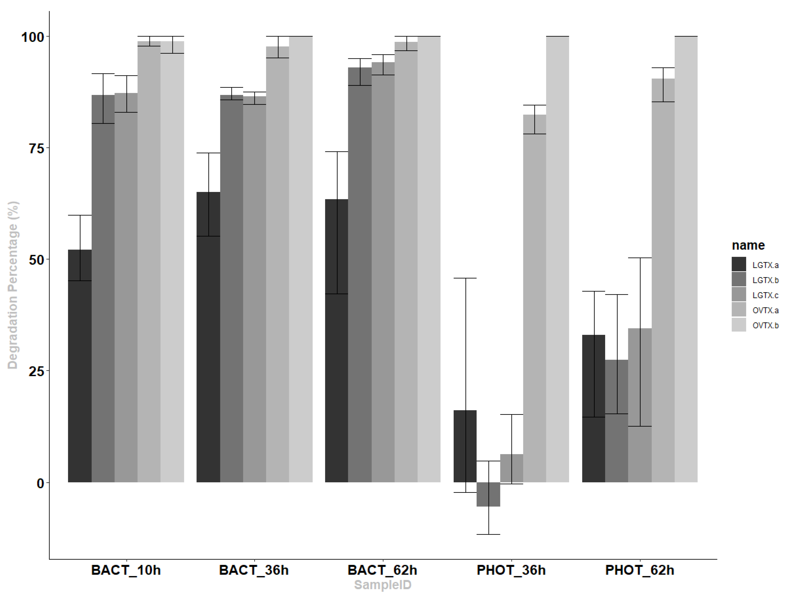 Marinedrugs 20 00748 g003 Marinedrugs 20 00748 g003