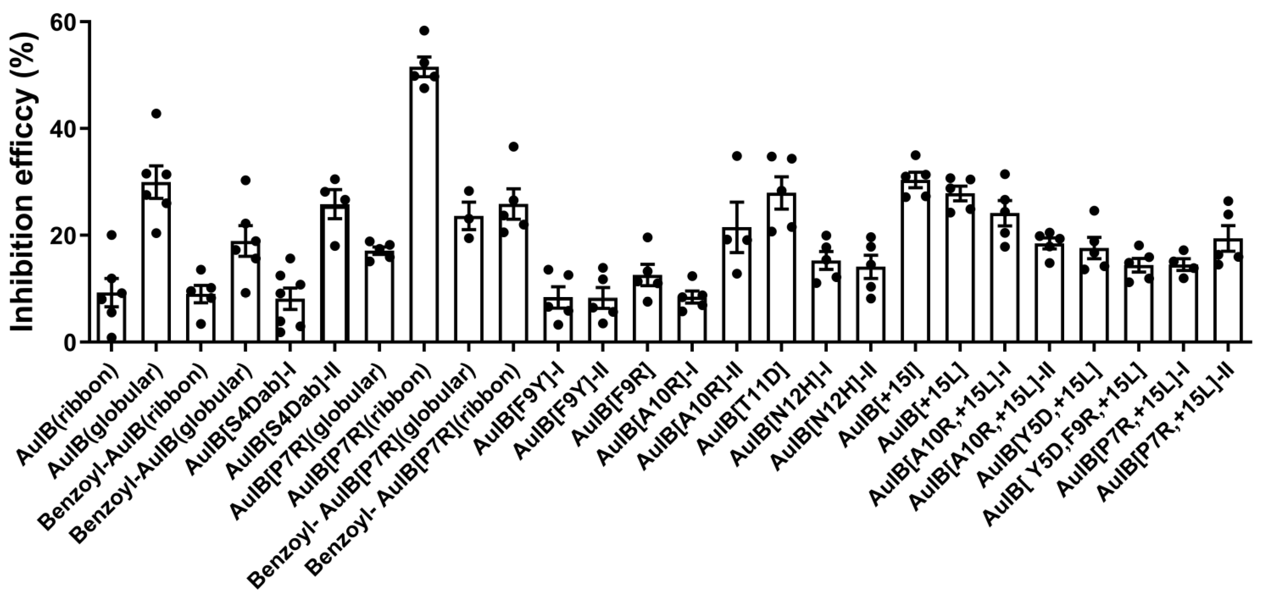 Marinedrugs 20 00750 g003 Marinedrugs 20 00750 g003