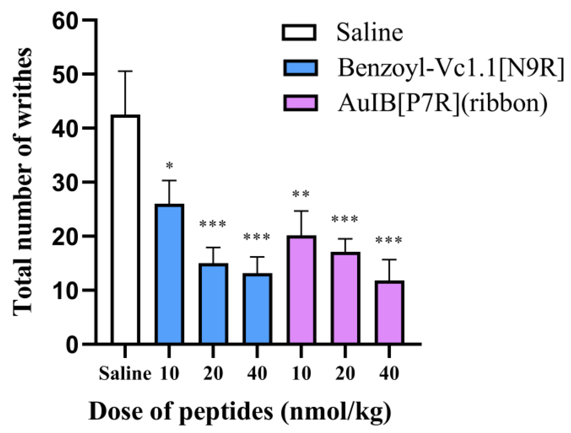 Marinedrugs 20 00750 g005 Marinedrugs 20 00750 g005