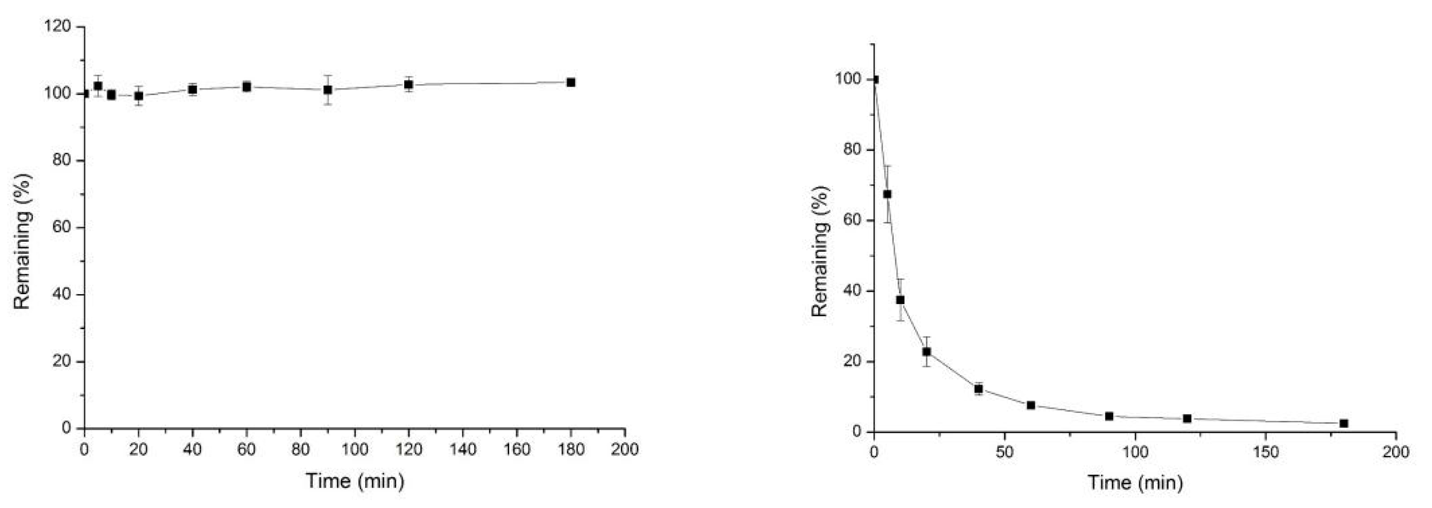 Marinedrugs 20 00752 g012 Marinedrugs 20 00752 g012