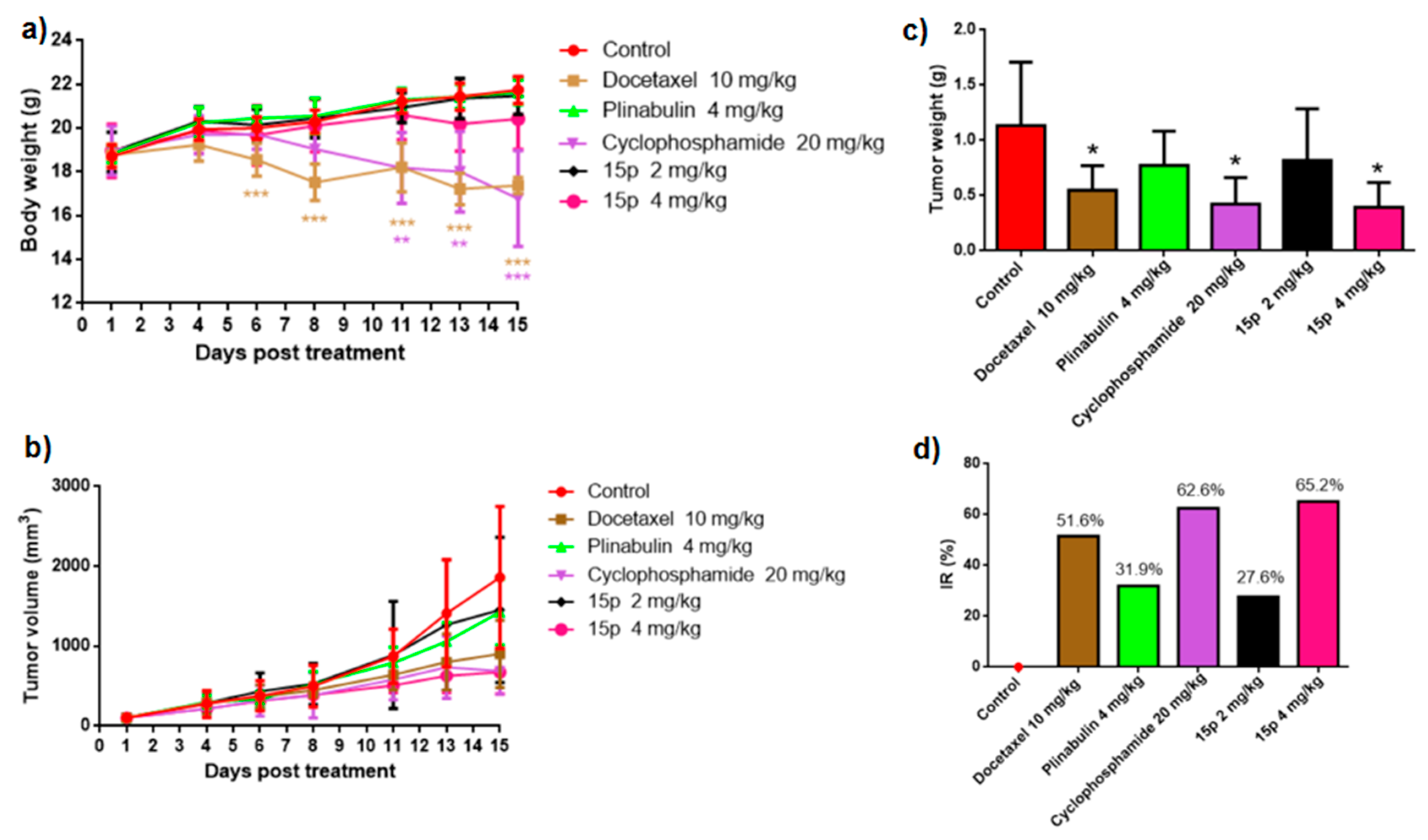 Marinedrugs 20 00752 g013 Marinedrugs 20 00752 g013