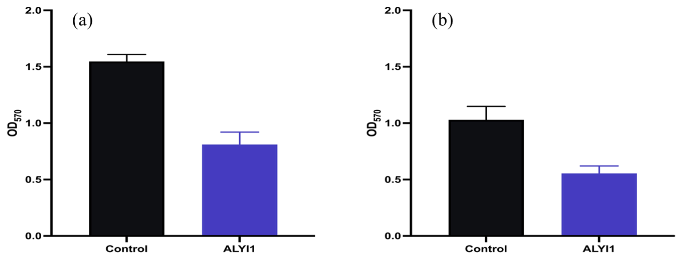 Marinedrugs 20 00753 g007 Marinedrugs 20 00753 g007