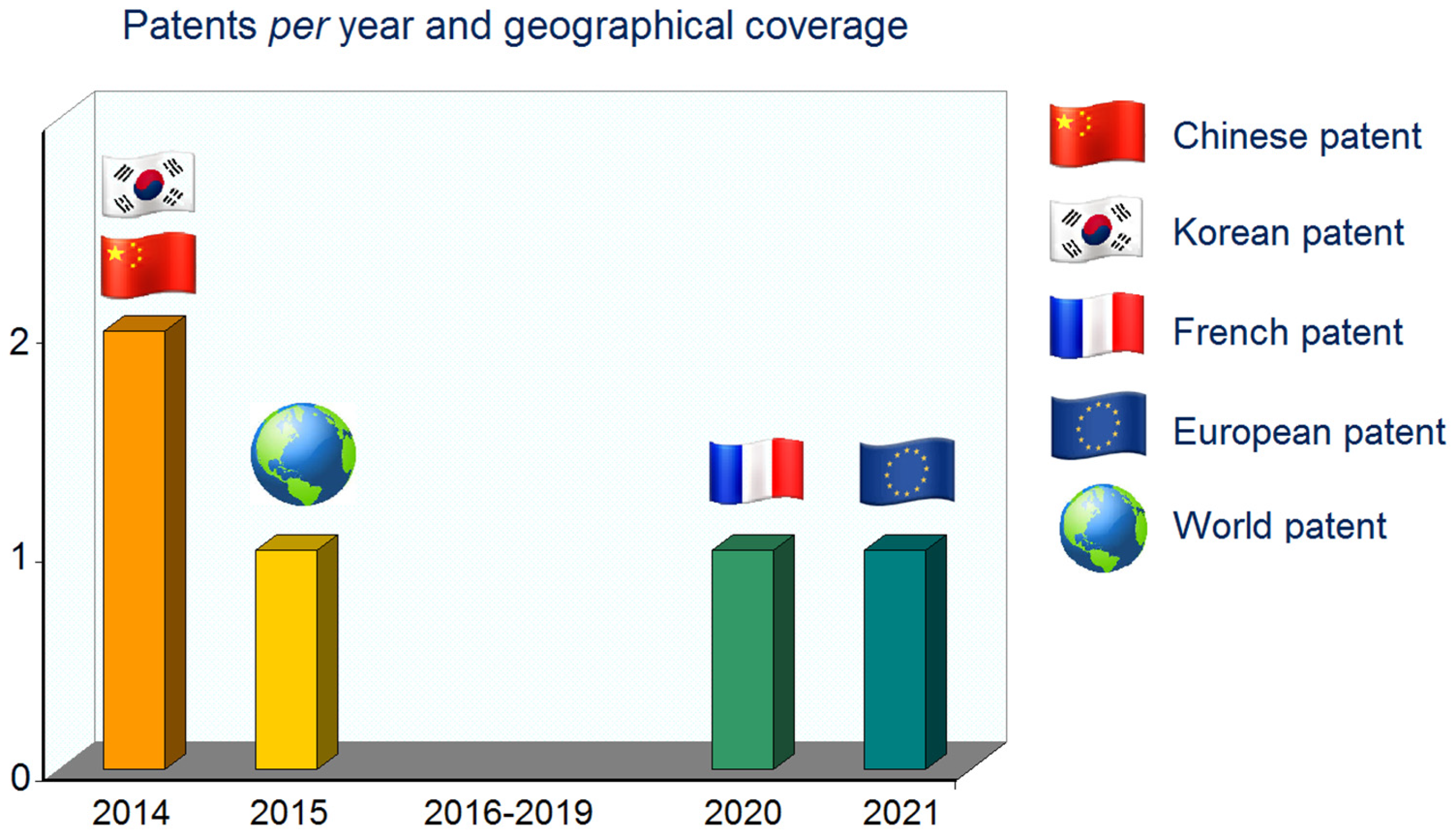 Marinedrugs 20 00754 g002