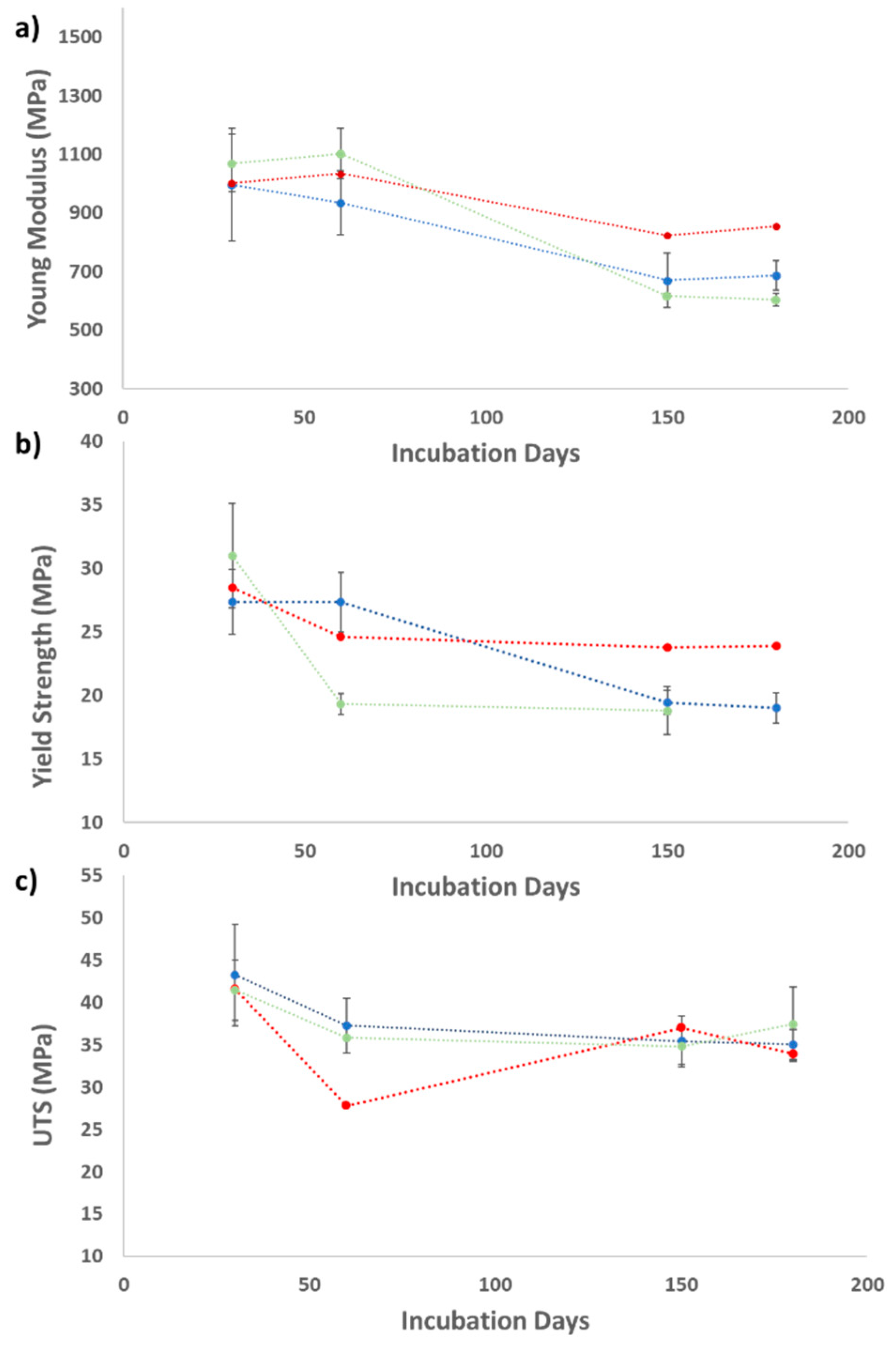 Marinedrugs 20 00760 g006