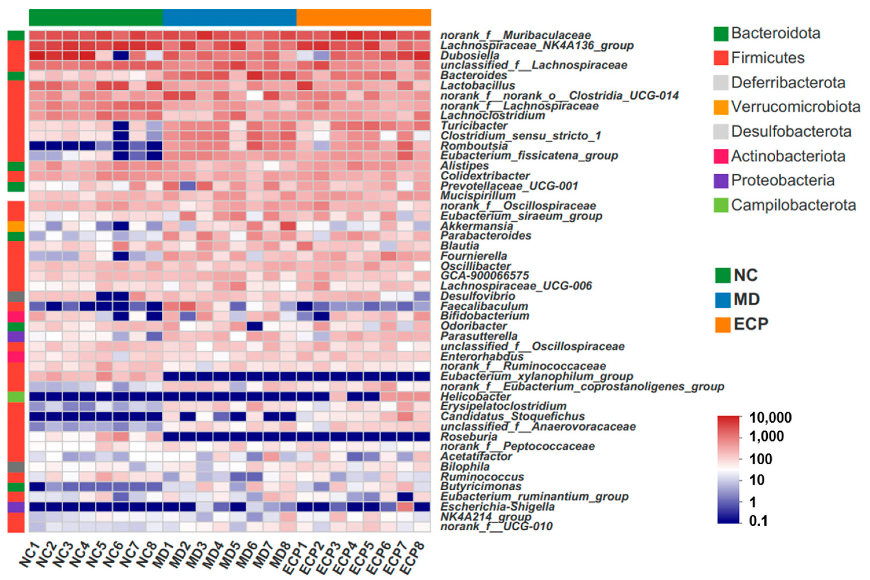 Marinedrugs 20 00764 g004 Marinedrugs 20 00764 g004