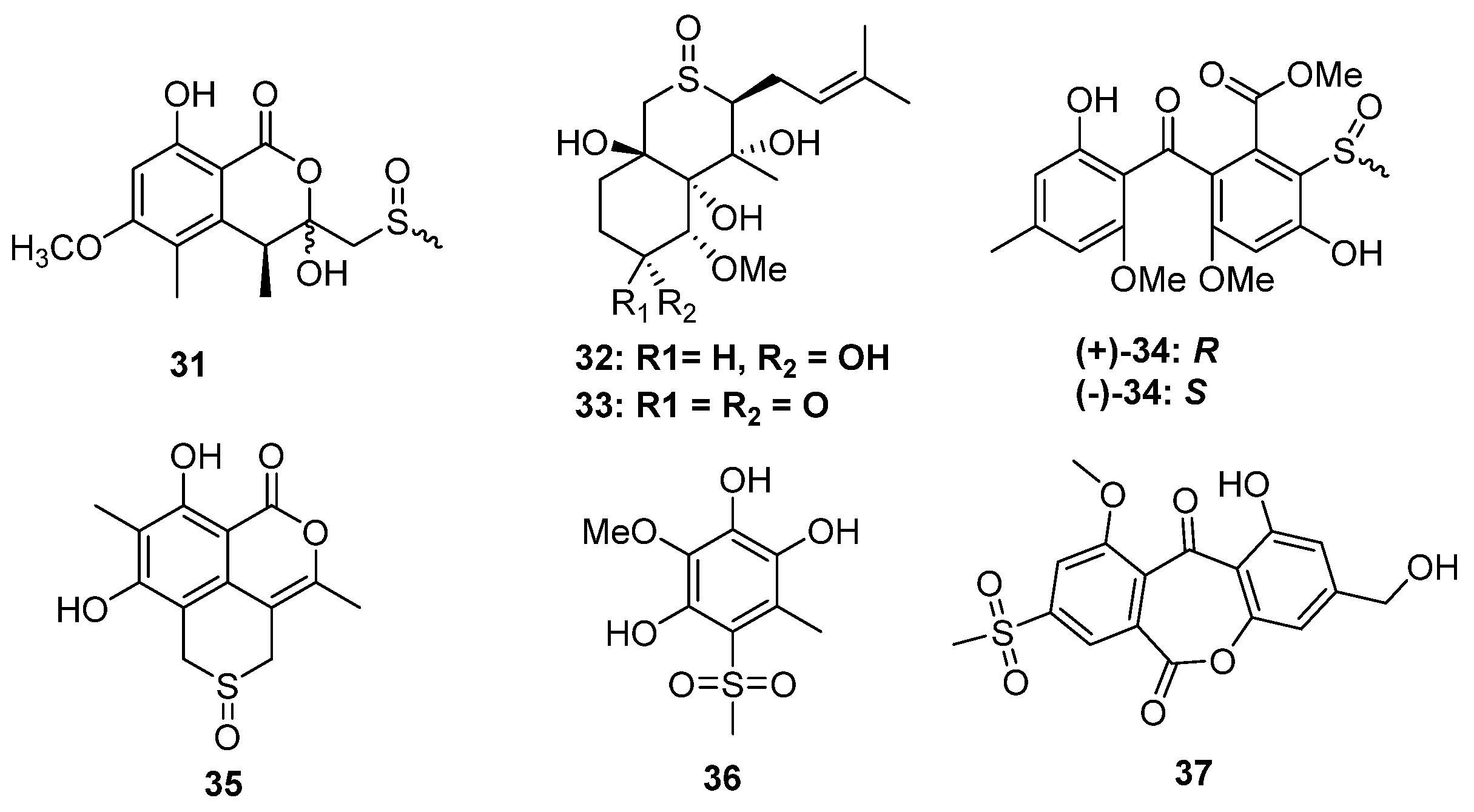 Marinedrugs 20 00765 g006