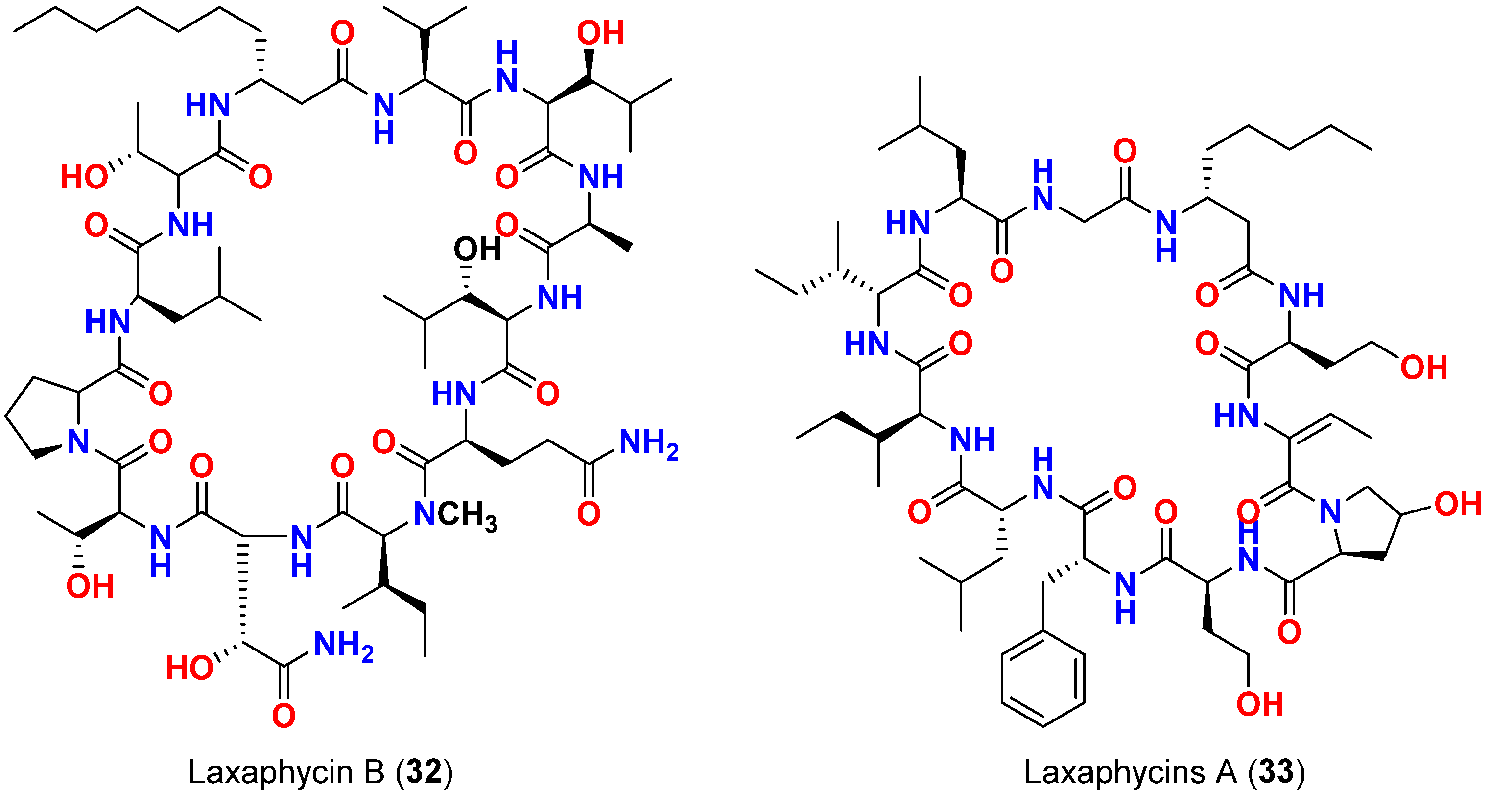 Marinedrugs 20 00768 g014