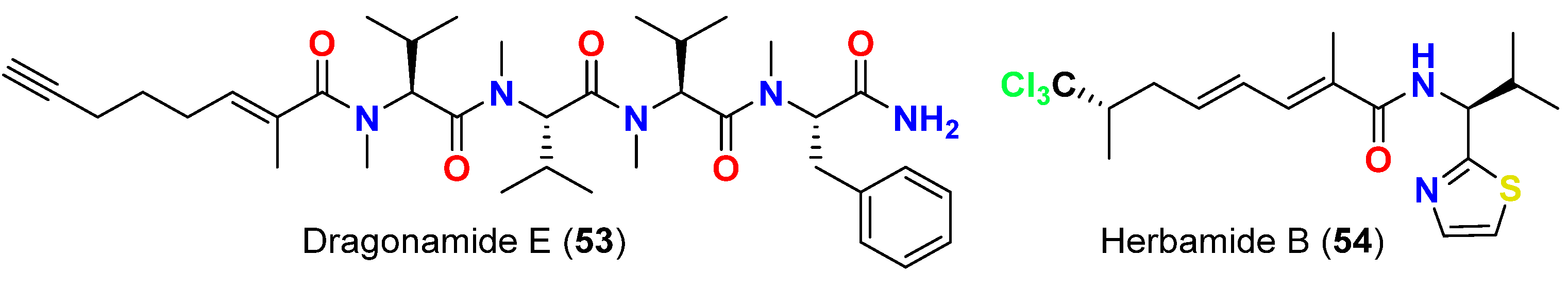 Marinedrugs 20 00768 g023
