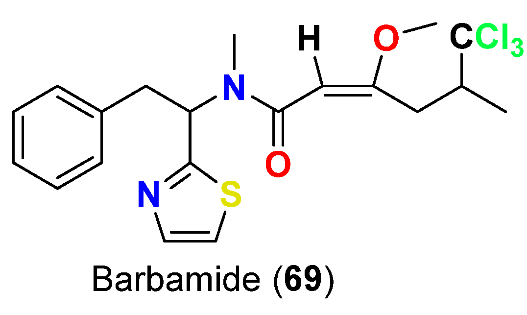 Marinedrugs 20 00768 g029
