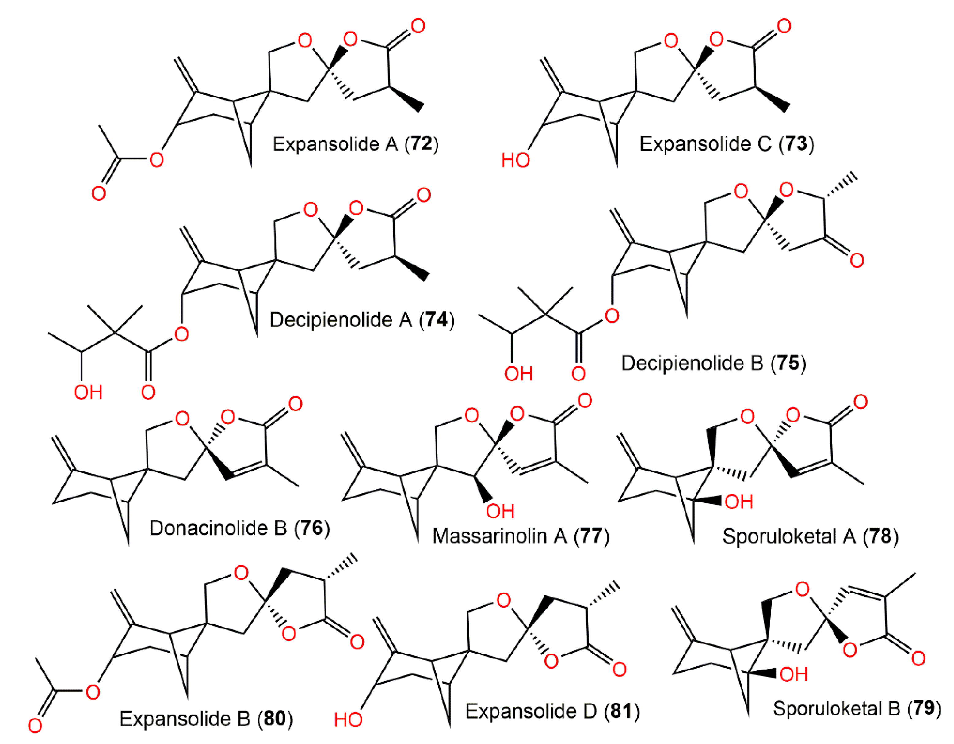 Marinedrugs 20 00771 g008 Marinedrugs 20 00771 g008