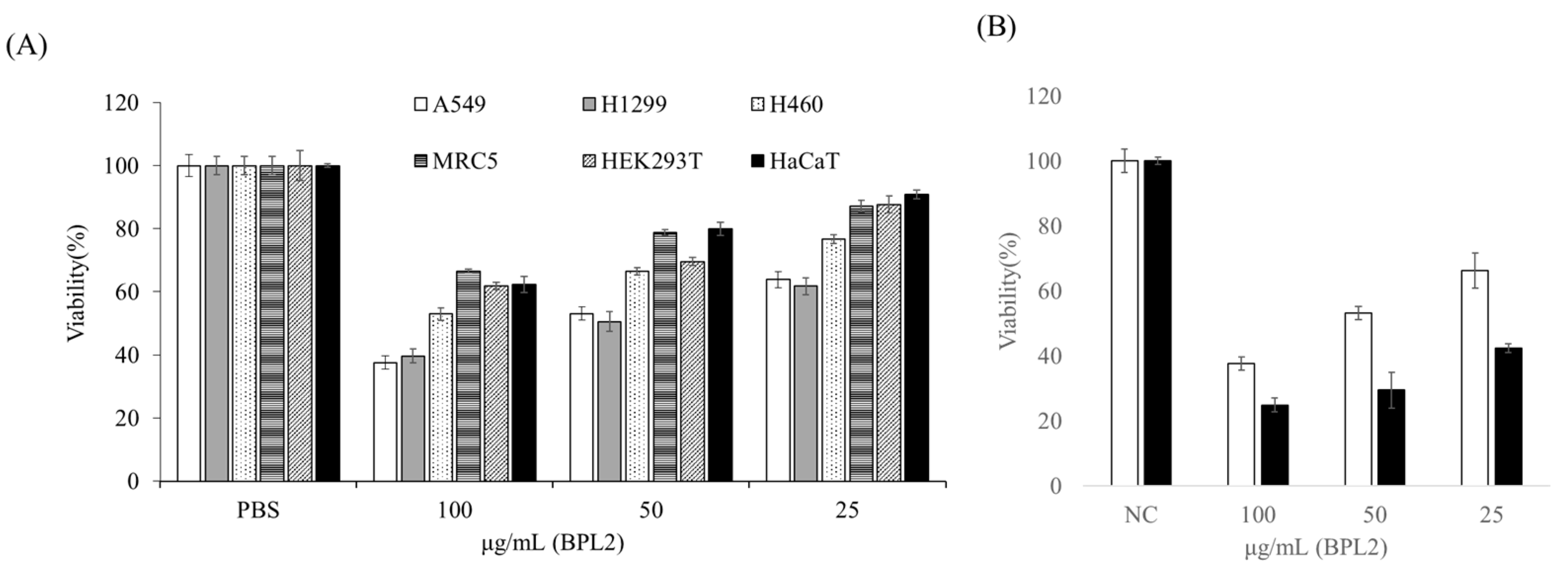 Marinedrugs 20 00776 g002 Marinedrugs 20 00776 g002