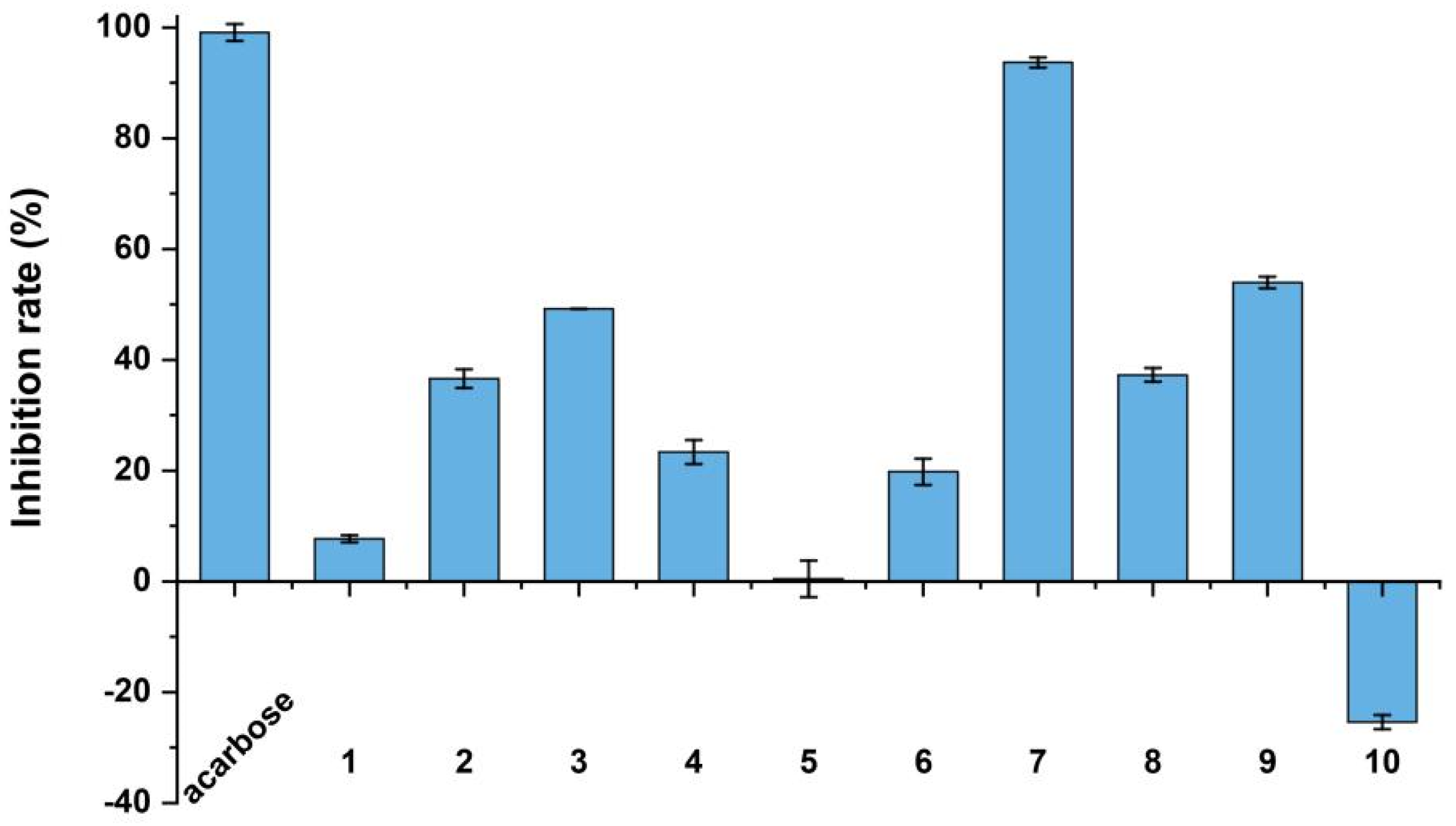 Marinedrugs 20 00778 g006 Marinedrugs 20 00778 g006