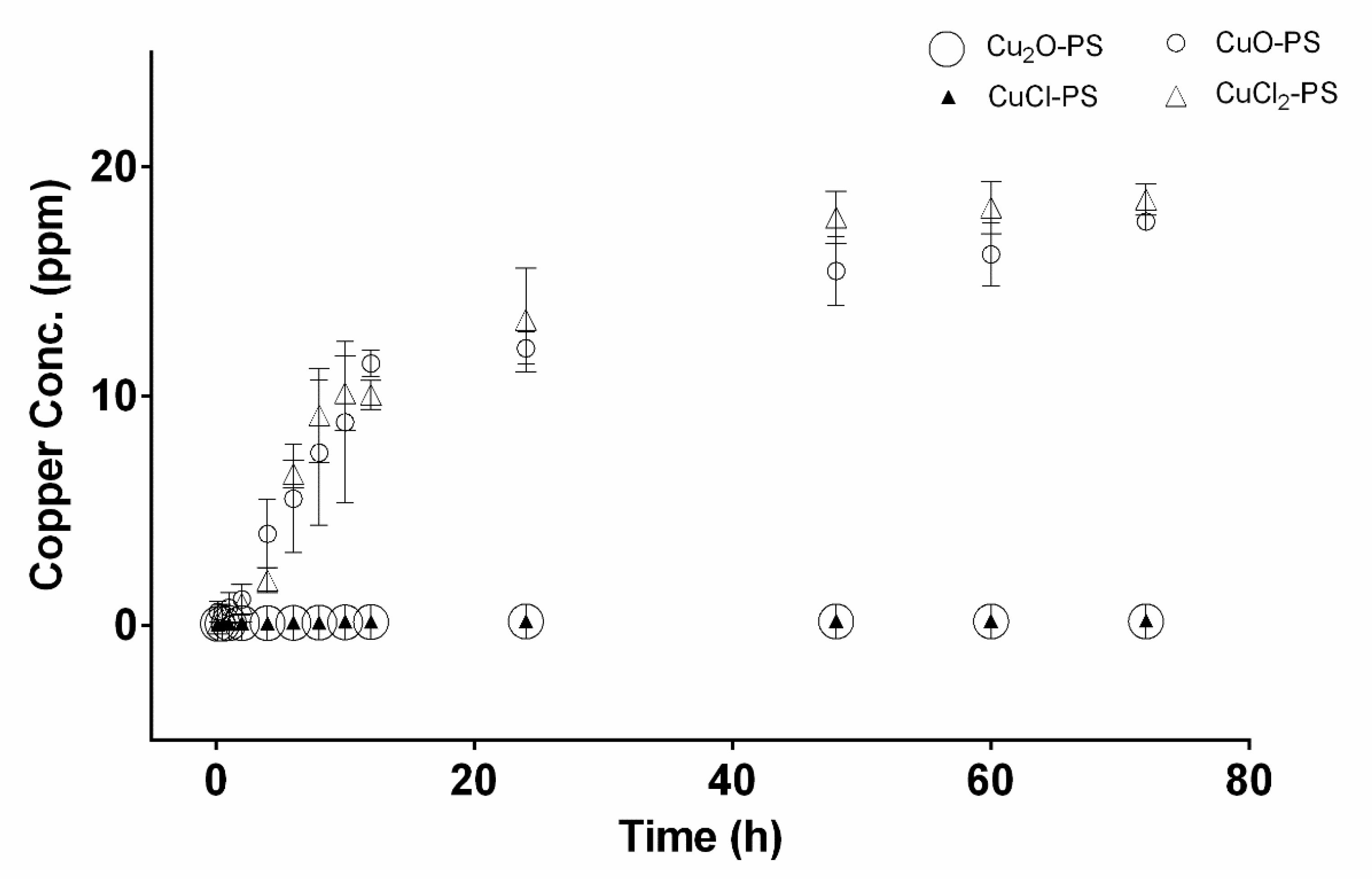 Marinedrugs 20 00787 g002