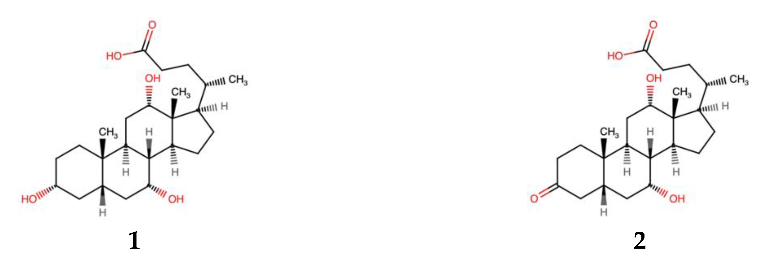 Marinedrugs 21 00002 g001 Marinedrugs 21 00002 g001