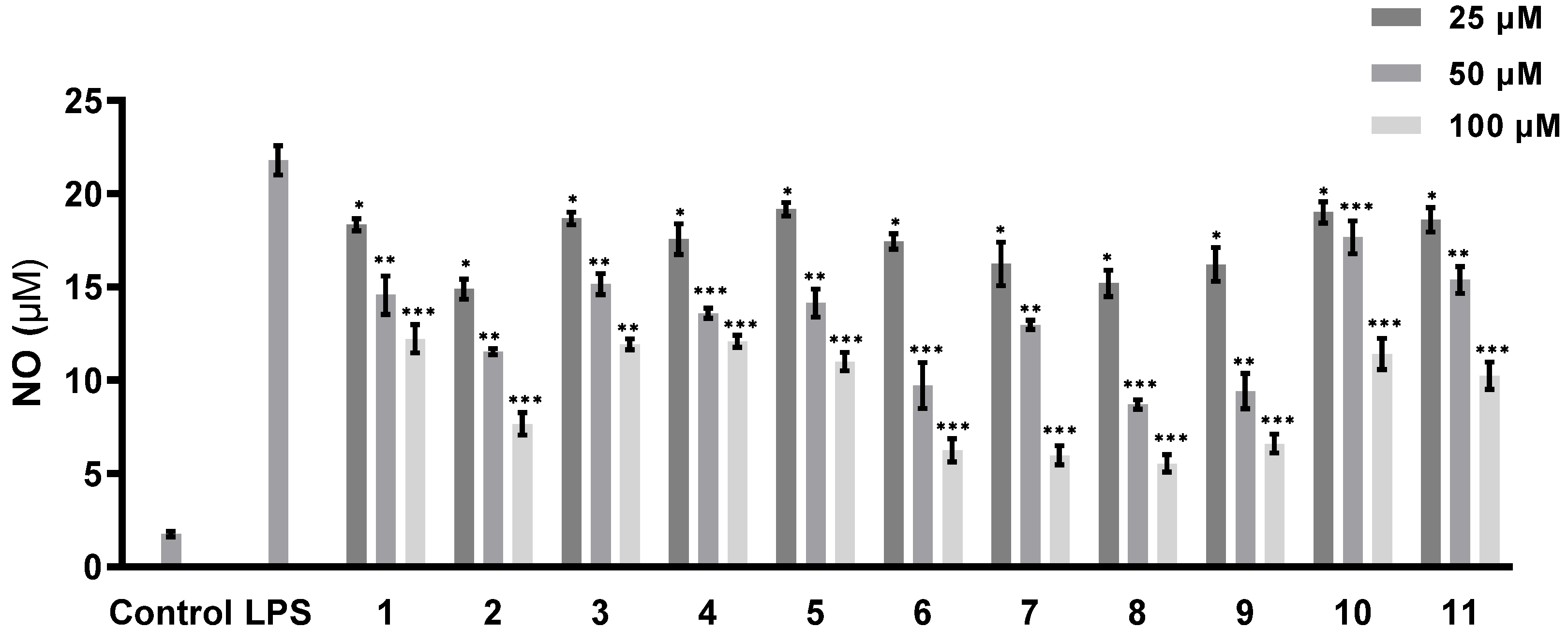 Marinedrugs 21 00007 g005 Marinedrugs 21 00007 g005