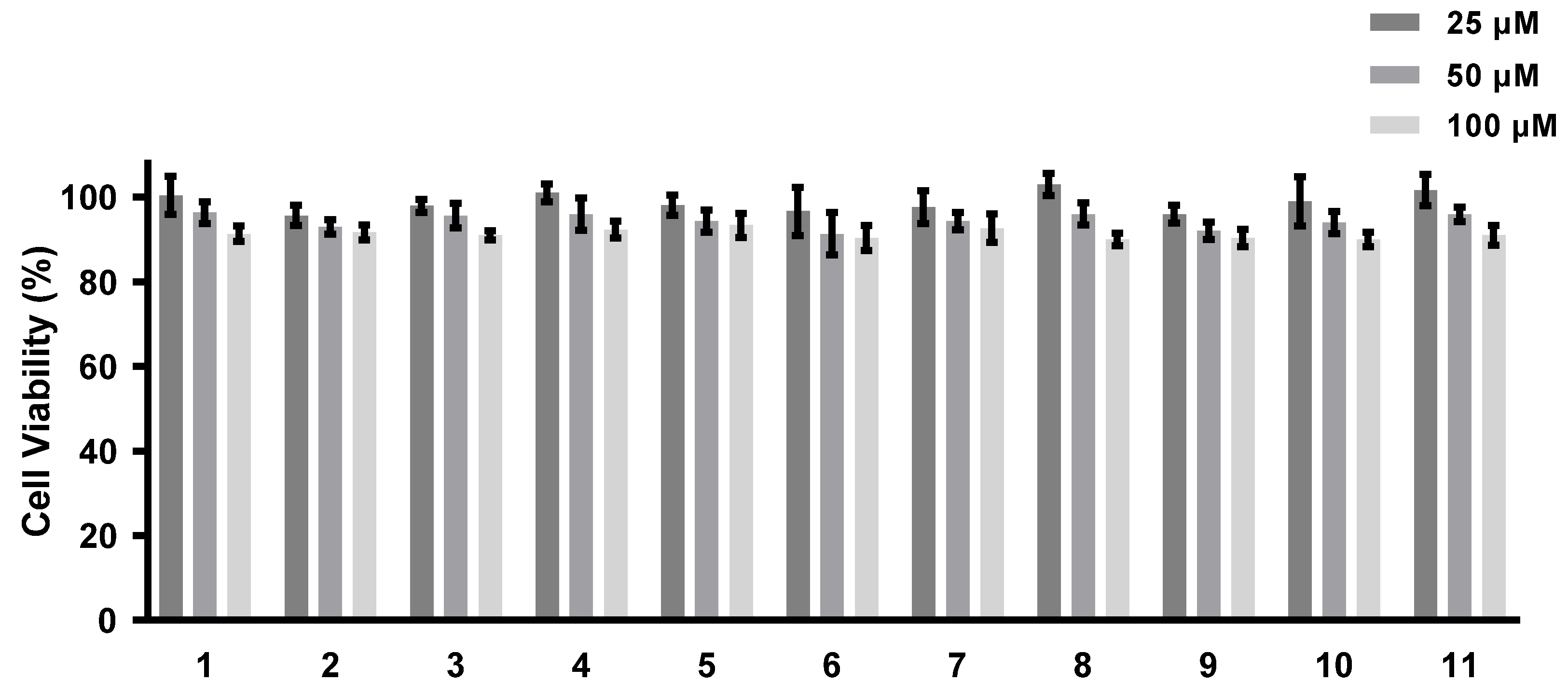 Marinedrugs 21 00007 g006 Marinedrugs 21 00007 g006