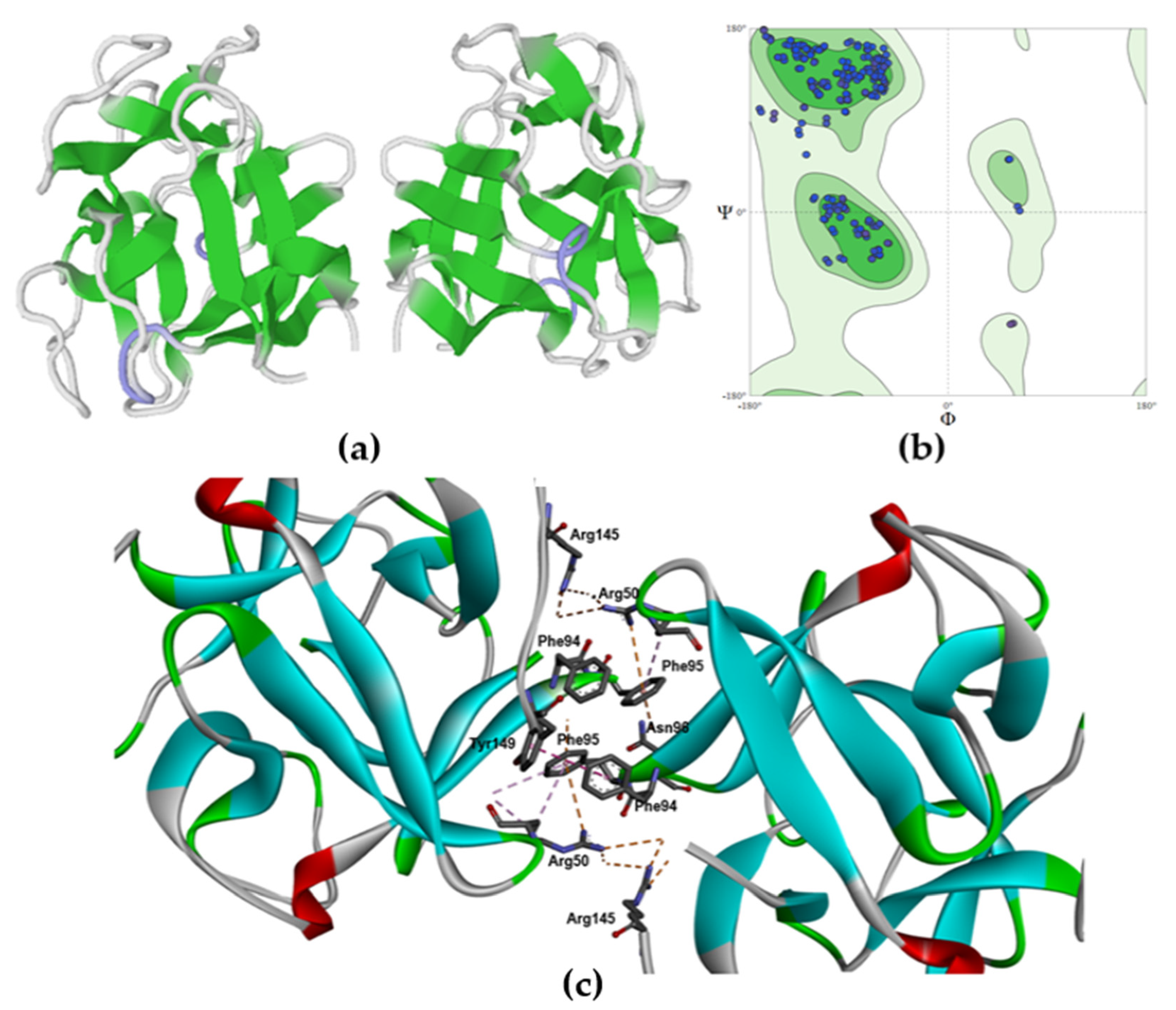 Marinedrugs 21 00010 g002 Marinedrugs 21 00010 g002